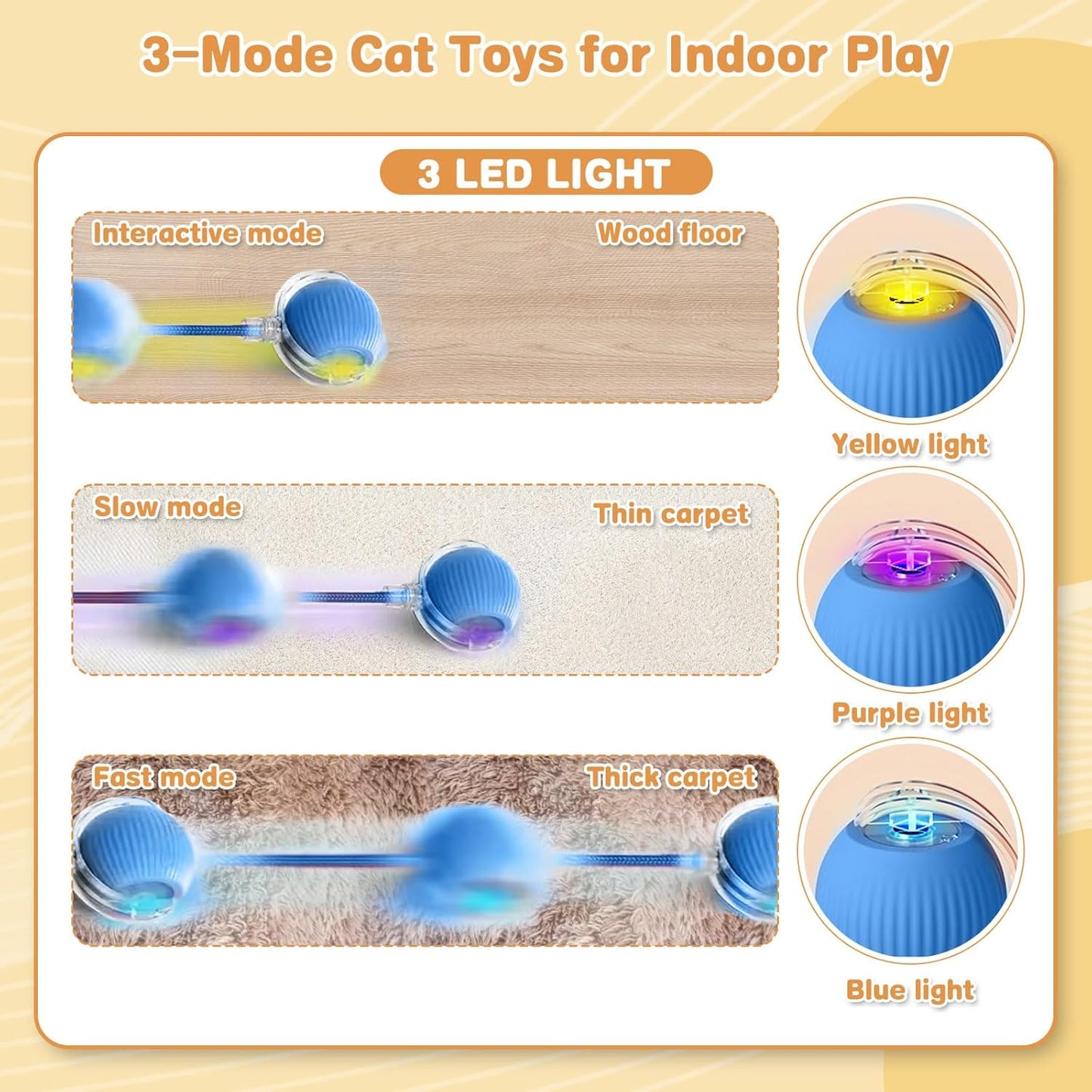 Interactive Cat Toys for Indoor Cats, Rechargeable 360° Automatic Moving Cat Toy for Bored Indoor Adult Cats, 2025 Upgraded Chase Motion Activated Kitten Toys - Blue