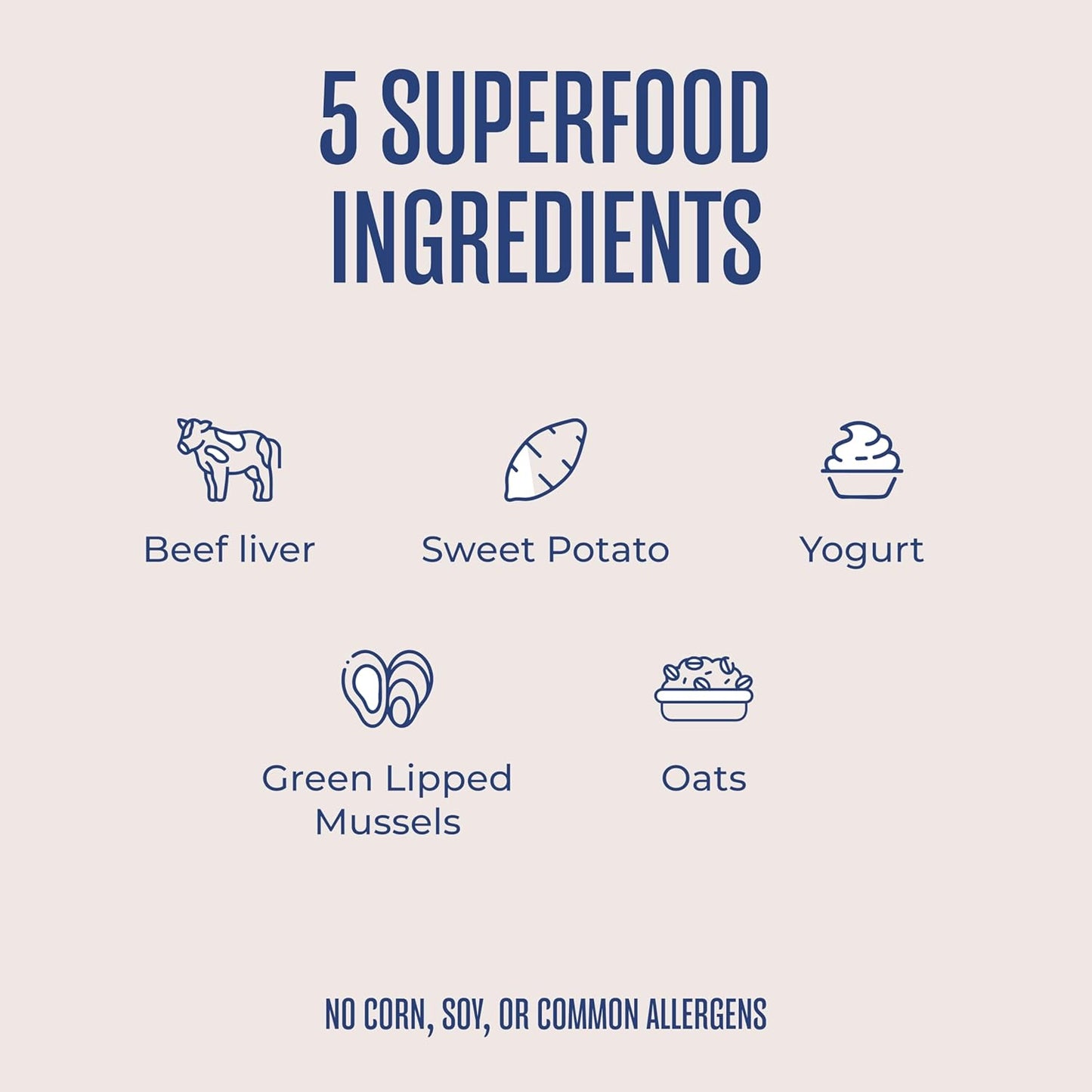 WagWell Freeze-Dried Treats - Beef, Sweet Potato, + Yogurt Recipe - Fully Cooked, High Protein Made in The USA - Minimally Processed & Vet Approved