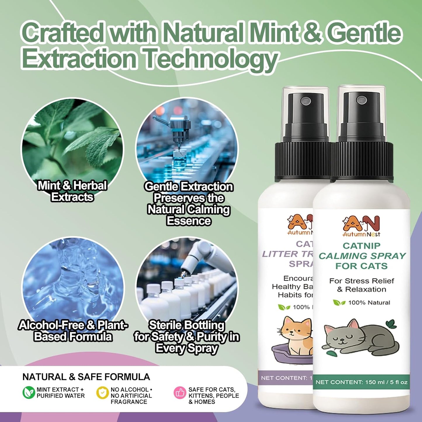 Cat Calming & Litter Training Spray Kit – 2-Pack 150ml Duo – Natural Catnip Calm Spray + Litter Box Attractant Spray – Safe Behavior Training Aid for Cats & Kittens