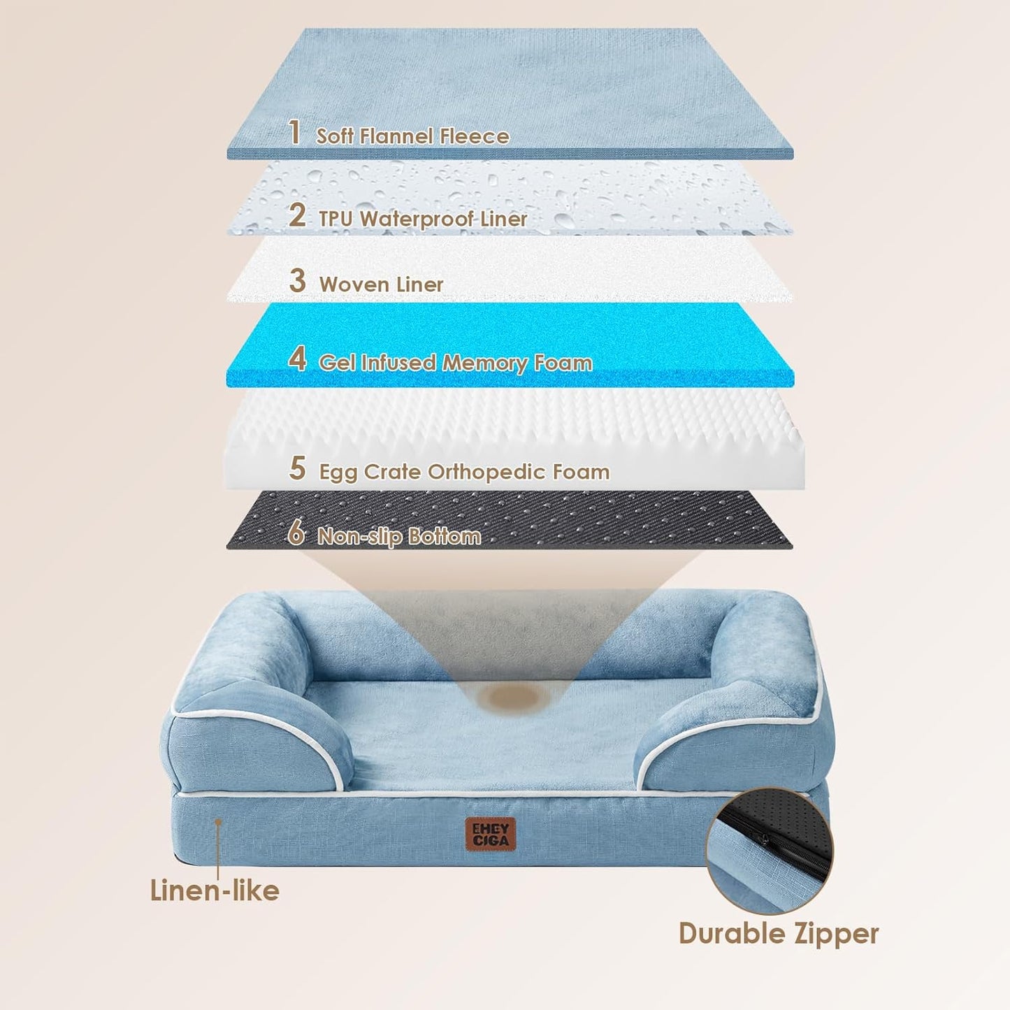 EHEYCIGA Orthopedic Dog Beds for Extra Large Dogs, Waterproof Memory Foam XL Dog Bed with Sides, Non-Slip Bottom and Egg-Crate Foam Big Pet Bed with Washable Removable Cover, Washed Blue