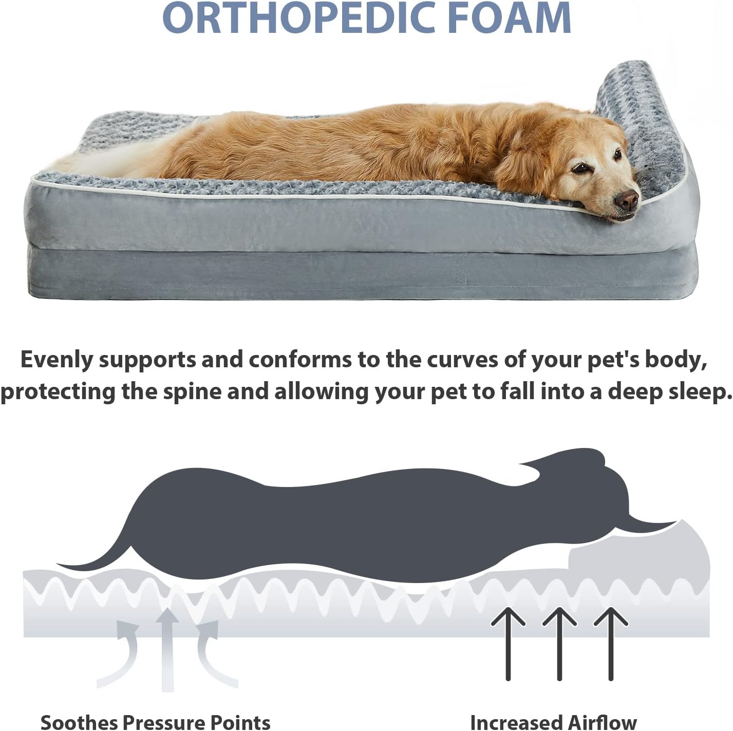 BFPETHOME Orthopedic Dog Beds for Large Dogs-Waterproof Sofa Dog Bed with Removable Washable Cover, Big Pet Bed with Waterproof Lining and Nonskid Bottom,Pet Bed for Large Dogs