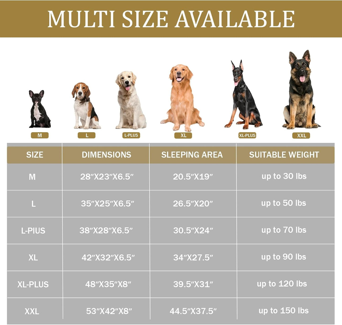 Bedfolks Orthopedic Dog Bed, Waterproof Dog Sofa Bed for Large Dogs, Egg Foam Pet Couch Bed with Removable Washable Cover and Nonslip Bottom, Dark Grey