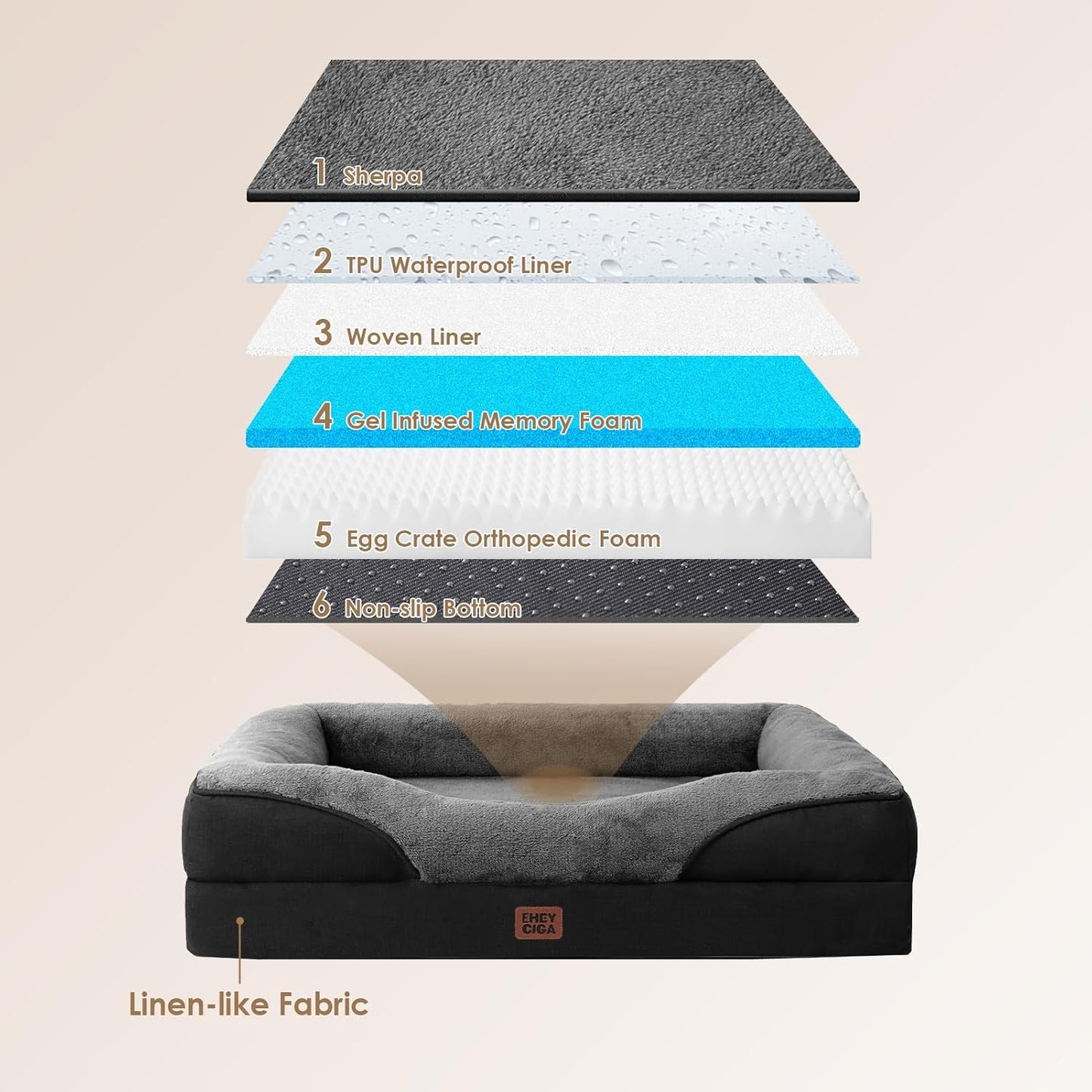 EHEYCIGA Memory Foam Dog Bed for Medium Size, Orthopedic Dog Sofa with Sides and Waterproof Liner, Washable Bolster Pet Couch with Removable Cover, 35x22x6.5 Inch, Grey/Black