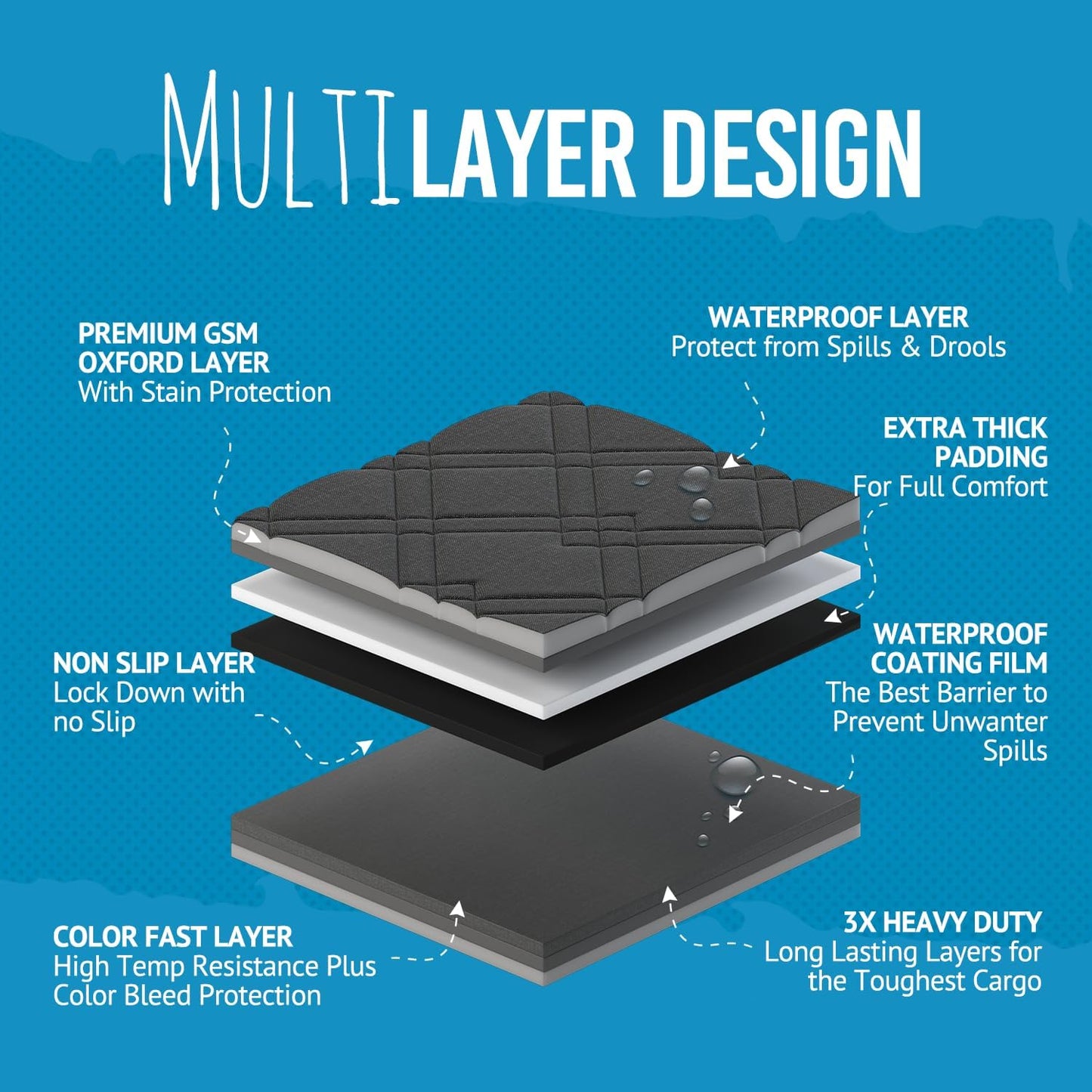 Bulldogology Dog Car Seat Cover with Mesh & Zippers Waterproof Heavy Duty Dog Hammock Backseat Protector from Dog Hair, Muddy Paws, Scratches - Pet Car Seat Cover for Cars Trucks SUVs (Large, Black)