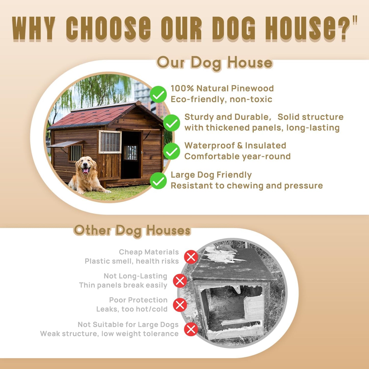 Extra Large Dog House Outdoor Made of Solid Pine Wood, Warm Doghouse, Dog House with Elevated Floor for Large Dogs, (Wood, 2XL)