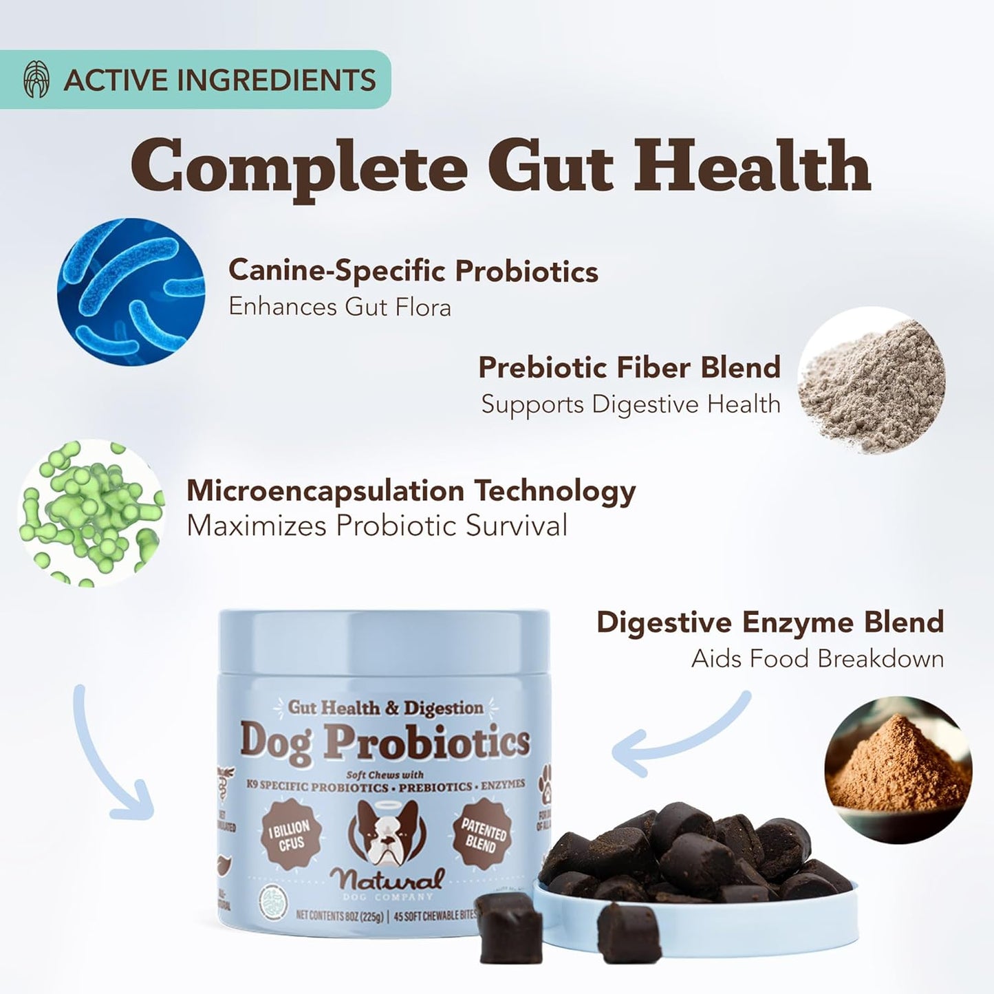 Natural Dog Company Gut Health & Probiotic Chews for Dogs (45 Ct), Prebiotics, Digestive Enzymes & Canine Specific Probiotics for Digestion, Gas, Loose Stool & Immune System Support, 1 Chew Daily