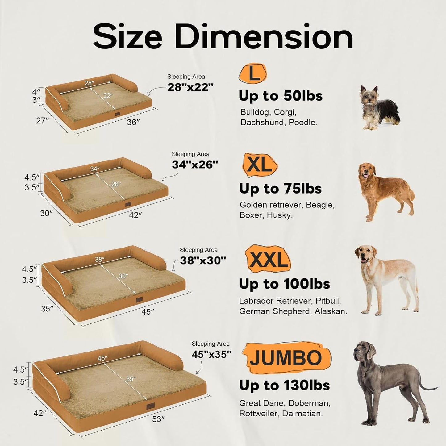 Large Dog Bed Orthopedic Washable, Dog Beds for Large Dogs, Washable Cover Removable Bolster and Non-Slip Bottom Jumbo Orthopedic Orange Dogs Beds, XXLarge Extra Large Pets