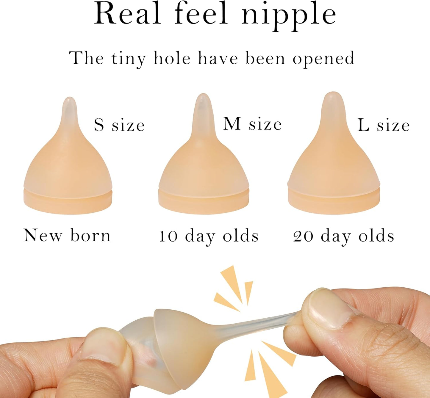 Silicone Feeding Nipple and Syringes for Newborn Kittens, Puppies, Rabbits, Small Animals, Bubble Milk Bowl (3 Size Nipple+3 Syringes)