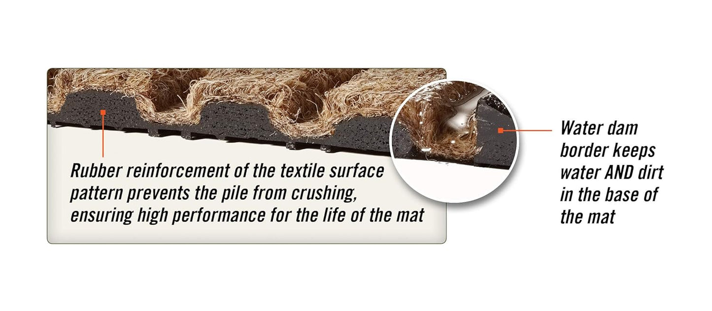 M+A Matting WaterHog Diamond | Commercial-Grade Entrance Mat with Rubber Border – Indoor/Outdoor, Quick Drying, Stain Resistant Door Mat (Bordeuax, 4' x 8')