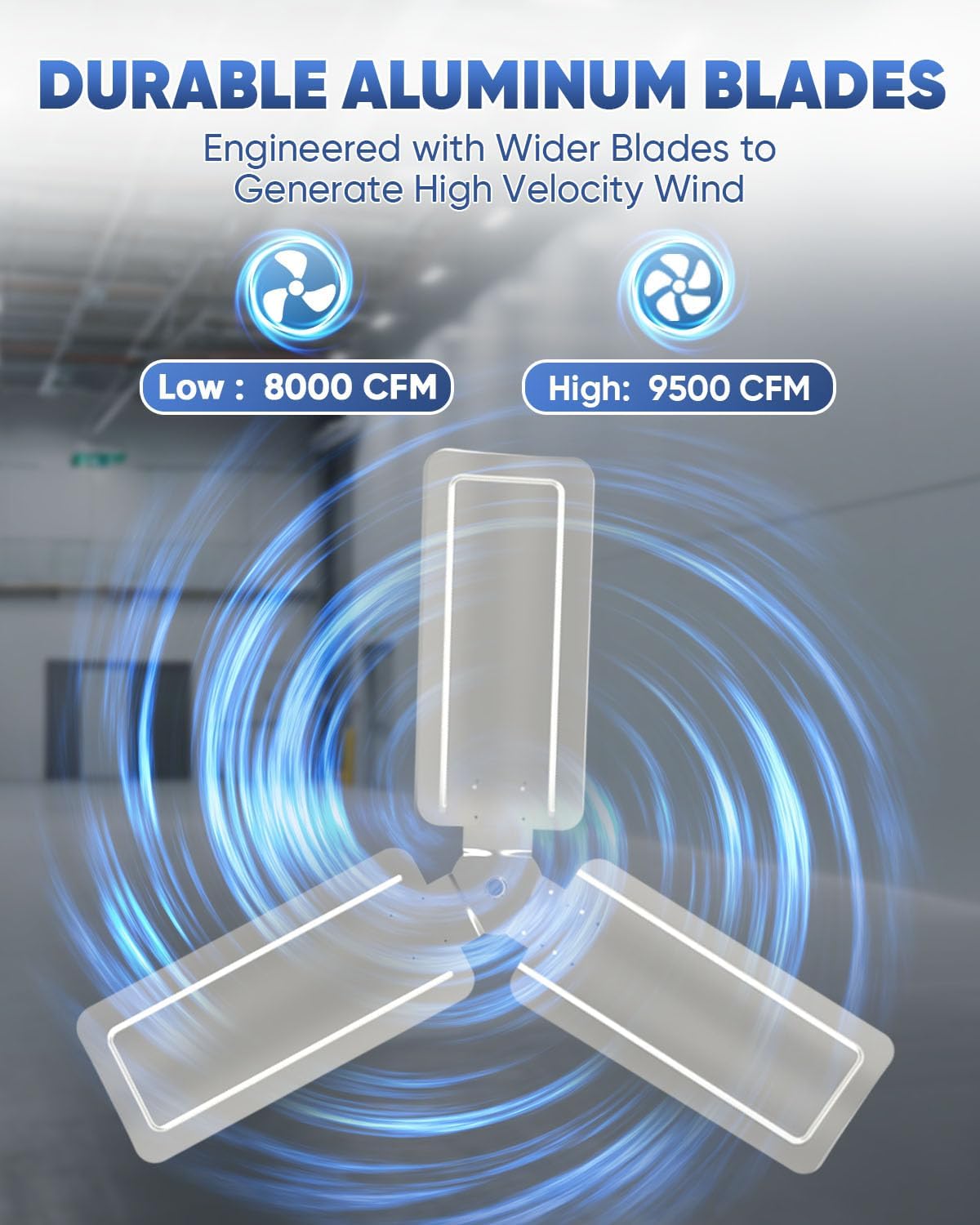 KEN BROWN 30 Inch Industrial Oscillating Wall Mount Fan - 7497 CFM High Velocity, Heavy Duty Metal Construction, 2 Speed Settings, Black