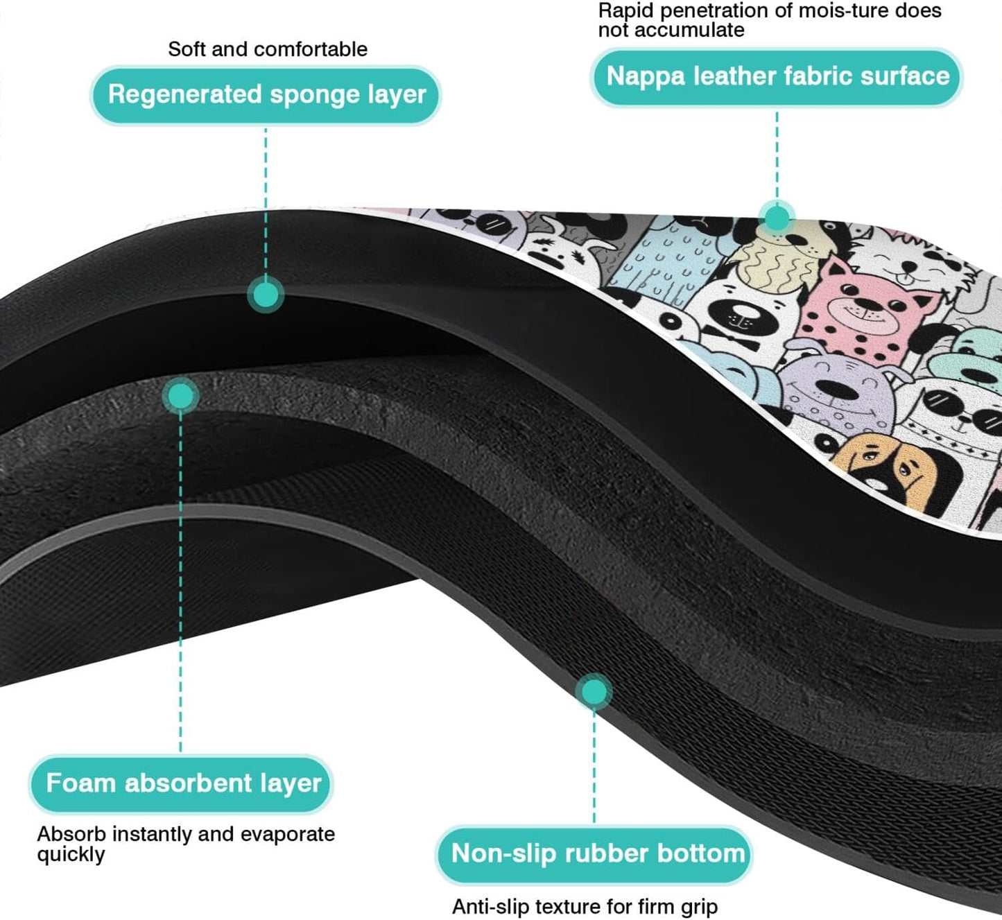 Pet Feeding Mat for Floors Waterproof Dog Mat for Food and Water Absorbent Quick Dry Non Slip mat for Cat Bowls