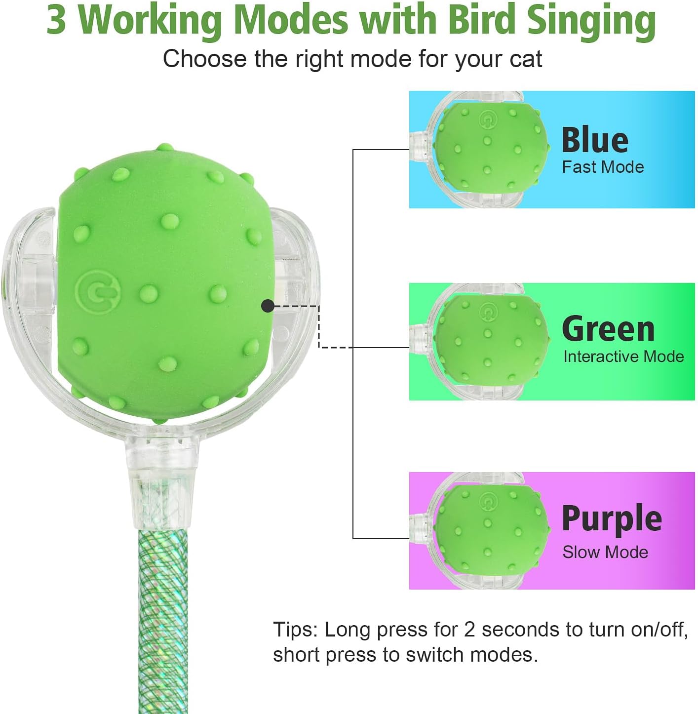 Interactive Cat Toys Ball for Indoor Cats, Automatic Agile Rolling Cat Ball with Elastic Mesh Tail, Bird Chirping & Motion Activated, 2 Tail Accessories, Kitten Toy for Bored (Green)