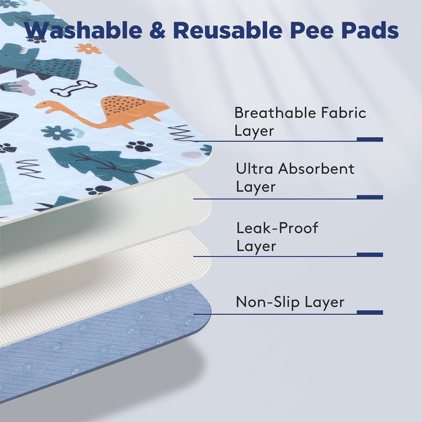 FURTIME Washable Pee Pads for Dogs, 2 Pack Large 34"x36" Super Absorbent Reusable Puppy Pads, 100% Waterproof Non-Slip, Whelping Dog Playpen Crate Mat for Potty