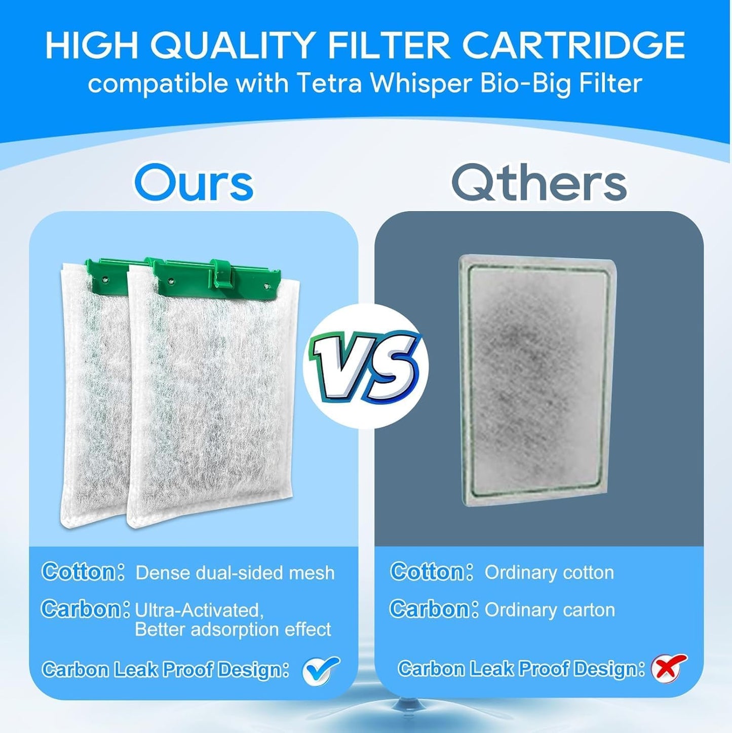 16PCS Medium Filter Cartridges Compatible with Tetra Whisper Bio-Bag Filter Cartridges Medium for Aquariums 10i IQ10 PF10, Fish Tank Filter Cartridges Power Filter Replacement for Tetra Filter