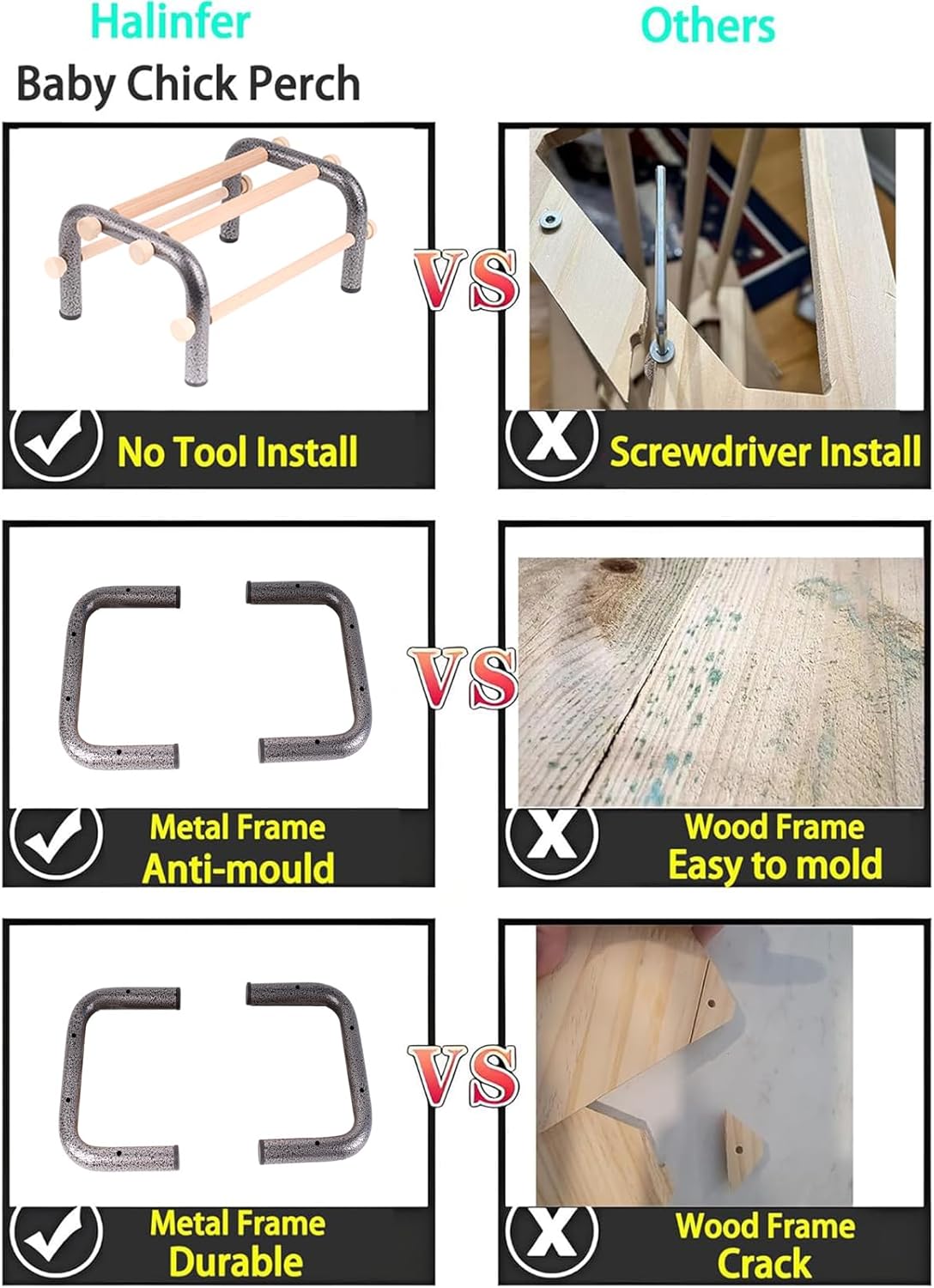Small Bird Training Perch Table Stand for Parakeet Budgies Cockatiel Conure, Rustproof Durable Heavy Duty Metal Frame with 4 Wooden Bars for Bird to Play Climb and Exercise Toy