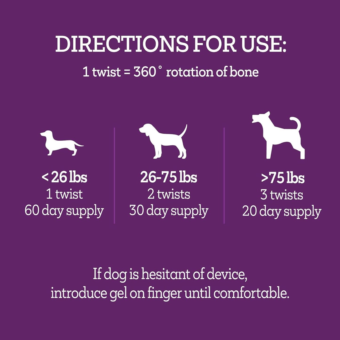 Twist + Lick Well Gel Digestive Health Supplement 2.3 oz