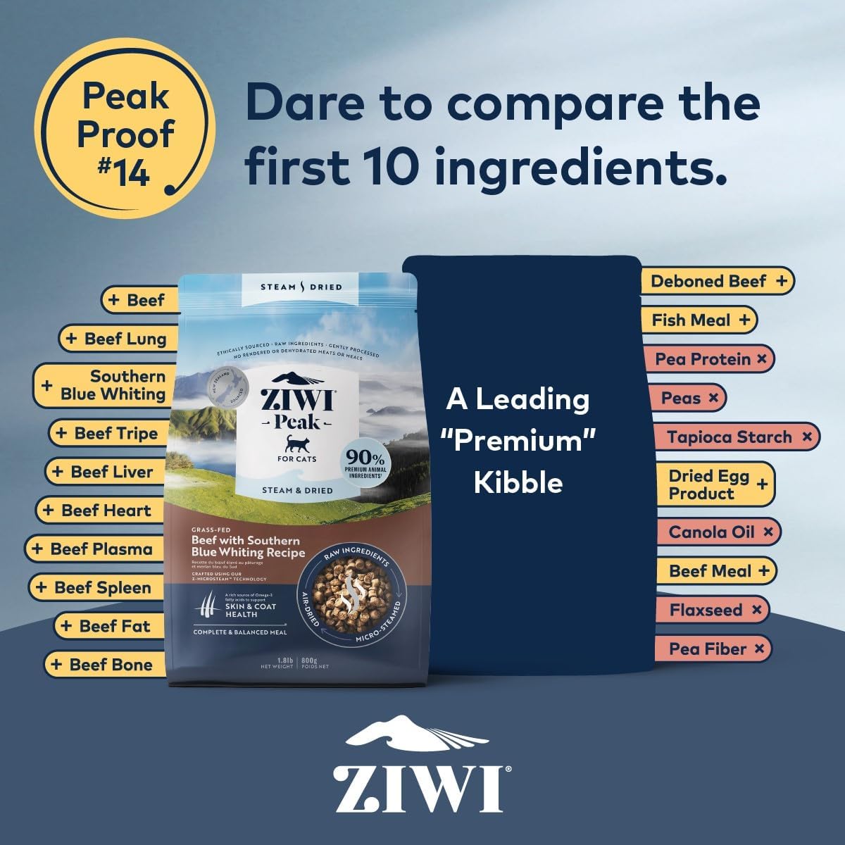 ZIWI Peak Steam & Dried Cat Food – Beef w/Southern Blue Whiting Fish - High Protein, Skin & Coat Health, Low Carb, for All Life Stages (78.4oz)