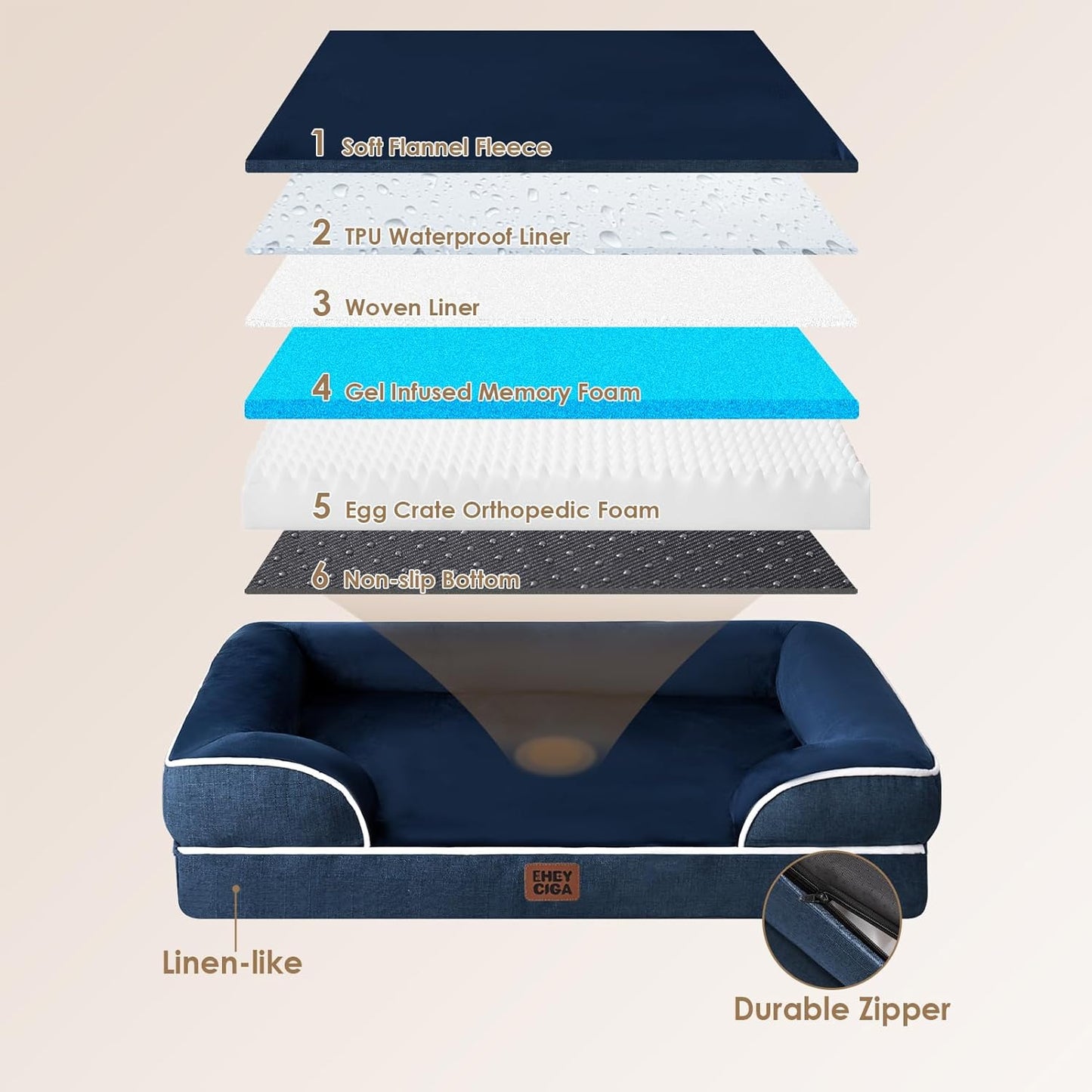 EHEYCIGA Orthopedic Dog Beds for Extra Large Dogs, Waterproof Memory Foam XXL Dog Bed with Sides, Non-Slip Bottom and Egg-Crate Foam Big Pet Couch Bed with Washable Removable Cover, Navy