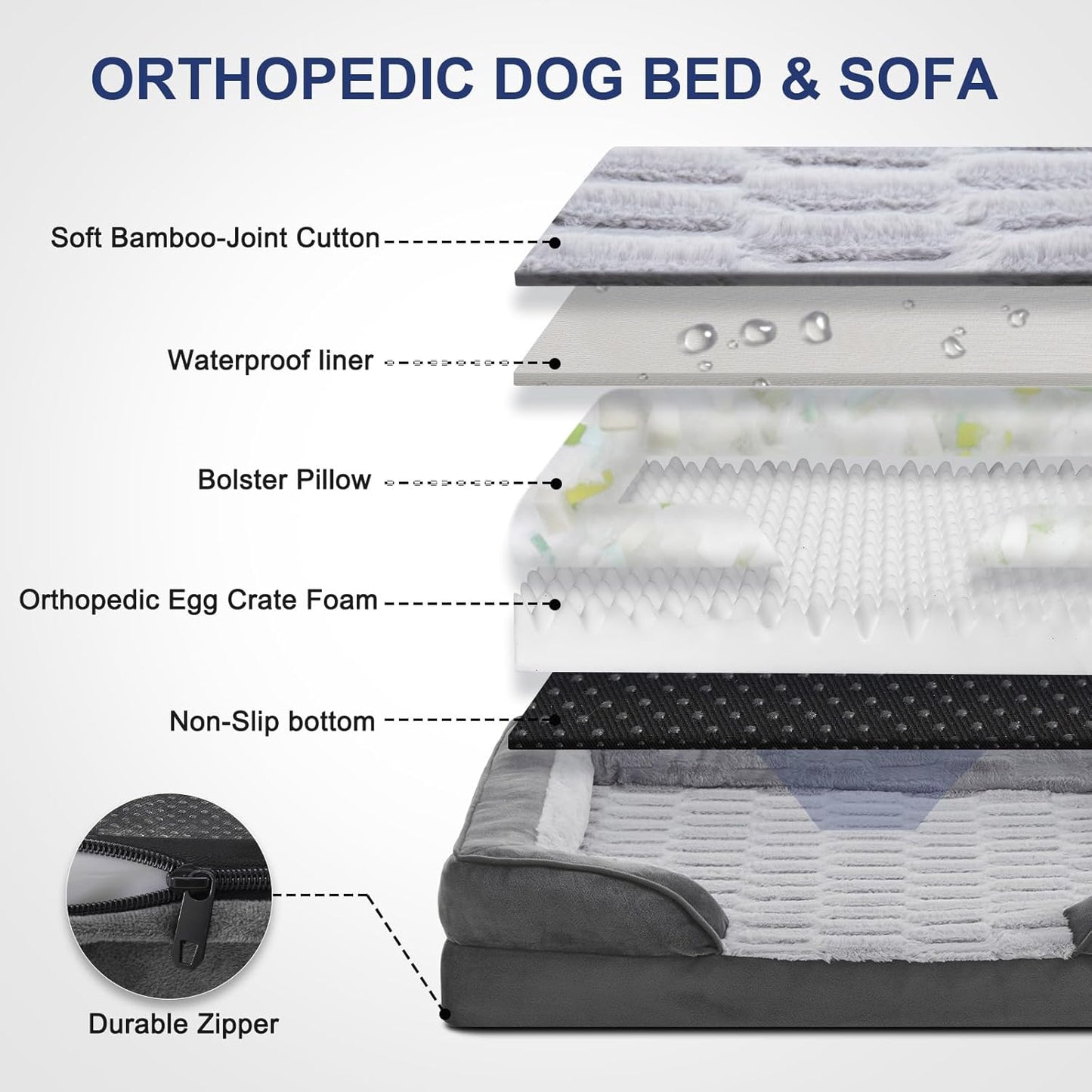 FURTIME Orthopedic Small Dog Beds - Waterproof Ultra Comfy Supportive Foam Pet Couch with Removable Washable Cover, Nonskid Bottom