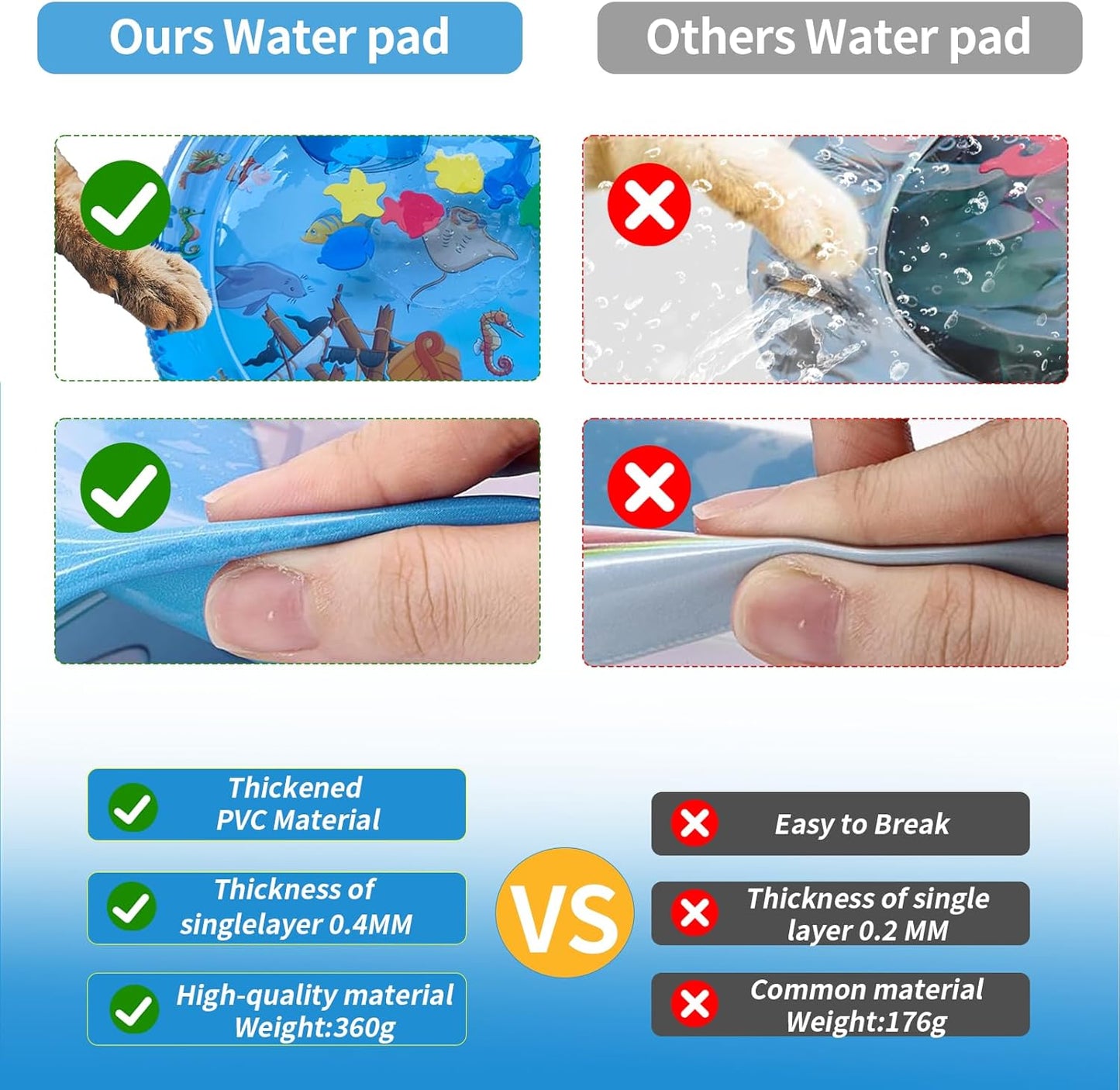 cat Cold pad, Portable Water-Filled cat and Dog, Interactive cat Toy, Suitable for All Kinds of Pets, Keeping Your Pets Cool in Summer