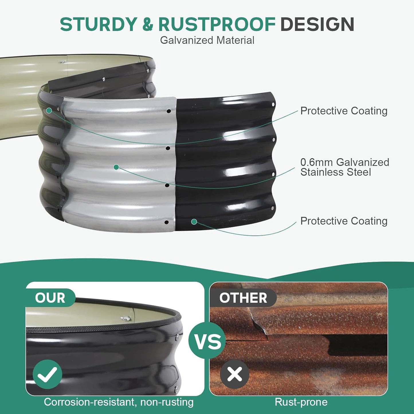 Galvanized Raised Garden Bed Outdoor - 4x2x1FT (2 Pack) Metal Garden Planter Box with Safety Edging and Gloves, Raised Bed for Gardening Vegetables Fruits and Flowers - Grey