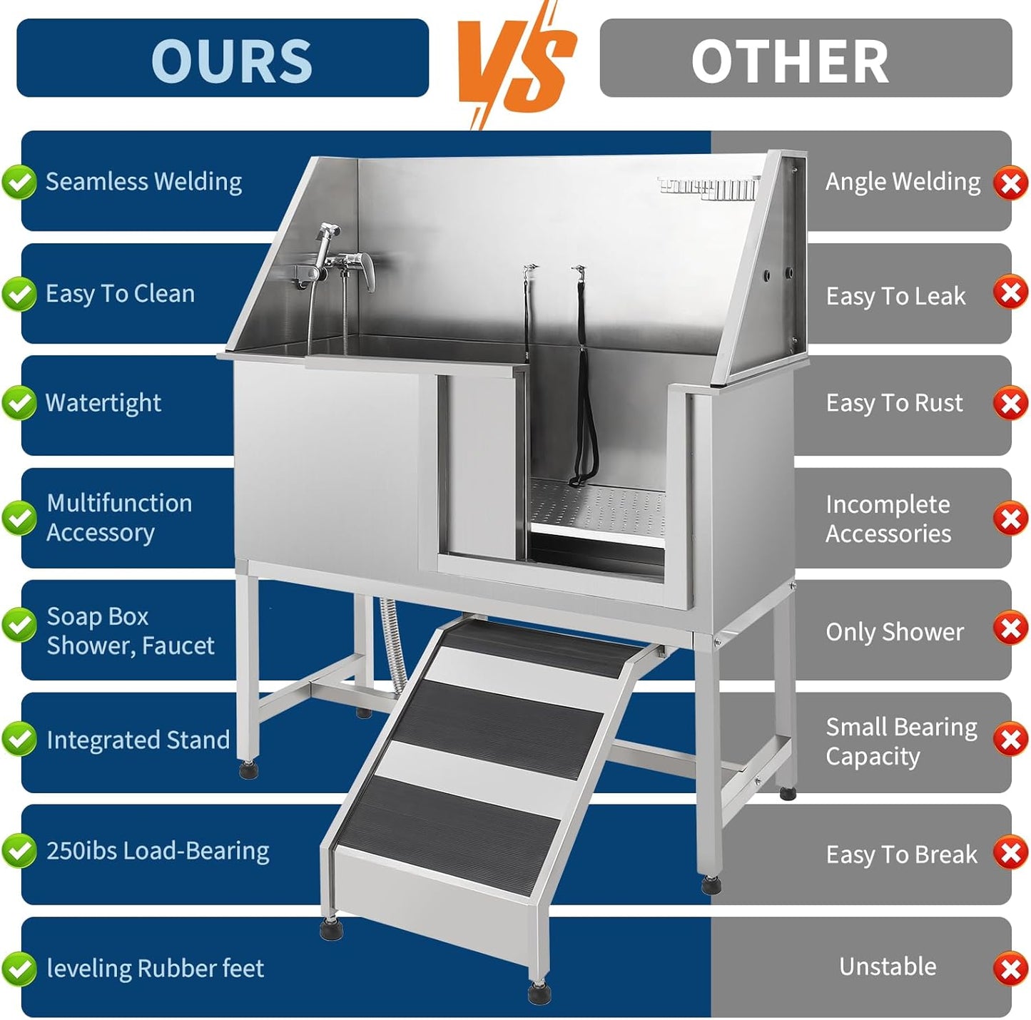Stainless Steel Dog Washing Station - Dog Bath Tub for Large, Medium, Small Dogs, Pet Grooming Tub with Ramp, Non-Slip Grate, Shower, Soap Box, Faucet, Drain for Home & Outdoor （Right RAMP, 60"）