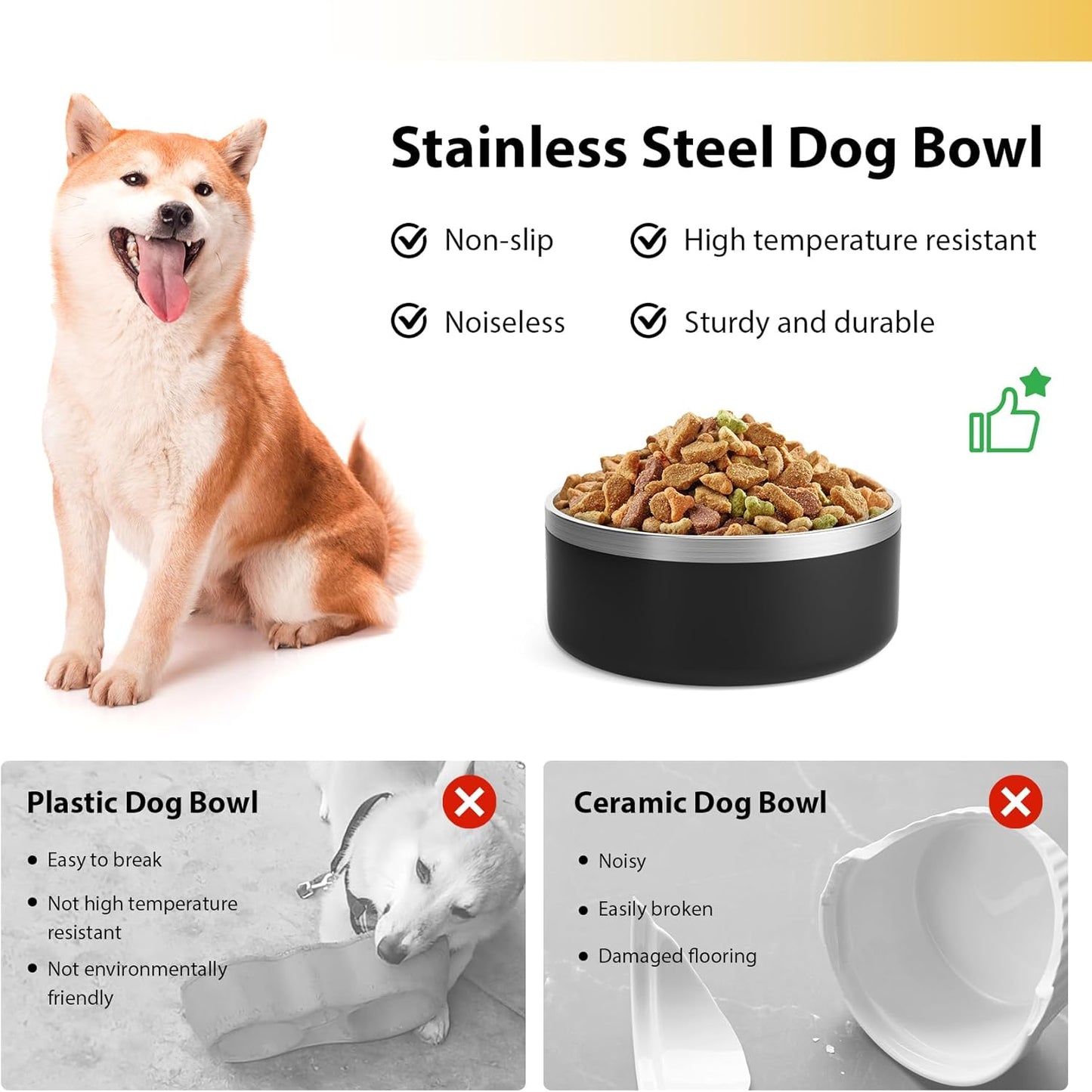 Stainless Steel Dog Bowls, Metal Dog Bowls, Water Bowl for Dogs, Dog Food Bowls, Pet Bowls for Dogs, Dog Dish for Large Dogs, Insulated Dog Bowl, Non Slip Dog Bowl, Easy to Clean, 40oz,Black