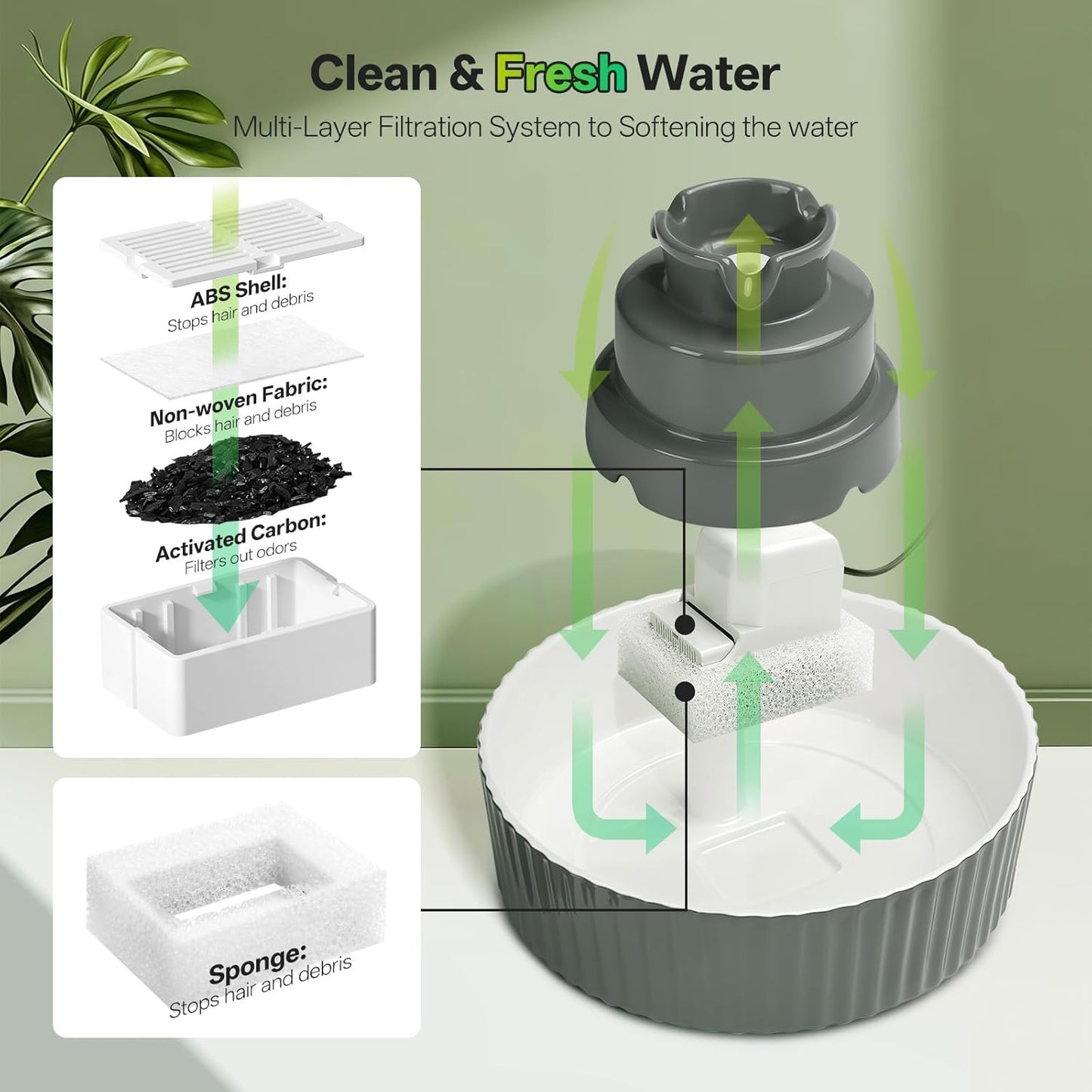 Ceramic Cat Water Fountain, 2.1L/70oz Porcelain Pet Drinking Dispenser with 4 Set Replacement Filter & Sponge, Automatic Dog Water Bowl with Ultra-Quiet Pump, Cat Feeding Watering Supplies(Grey)