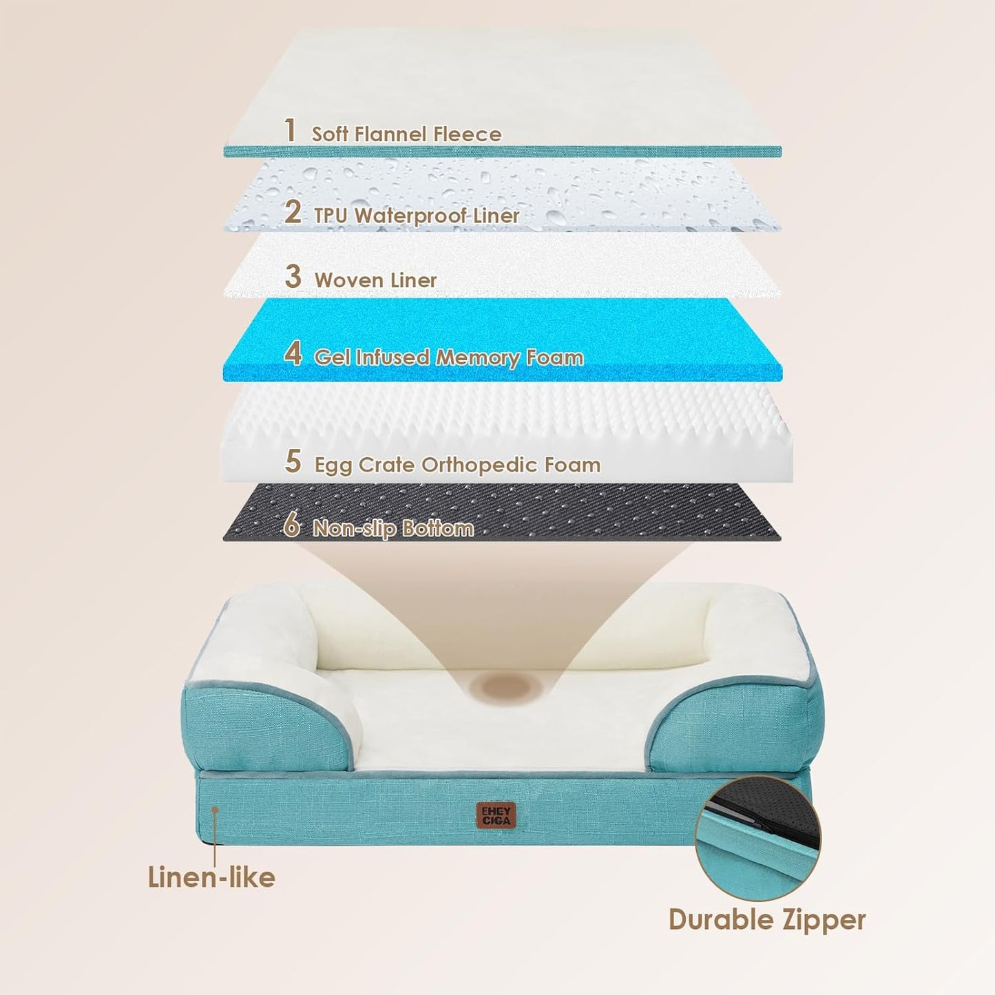 EHEYCIGA Orthopedic Dog Bed, Waterproof Memory Foam, Turquoise Blue, 30"L x 20"W x 6.5"Th