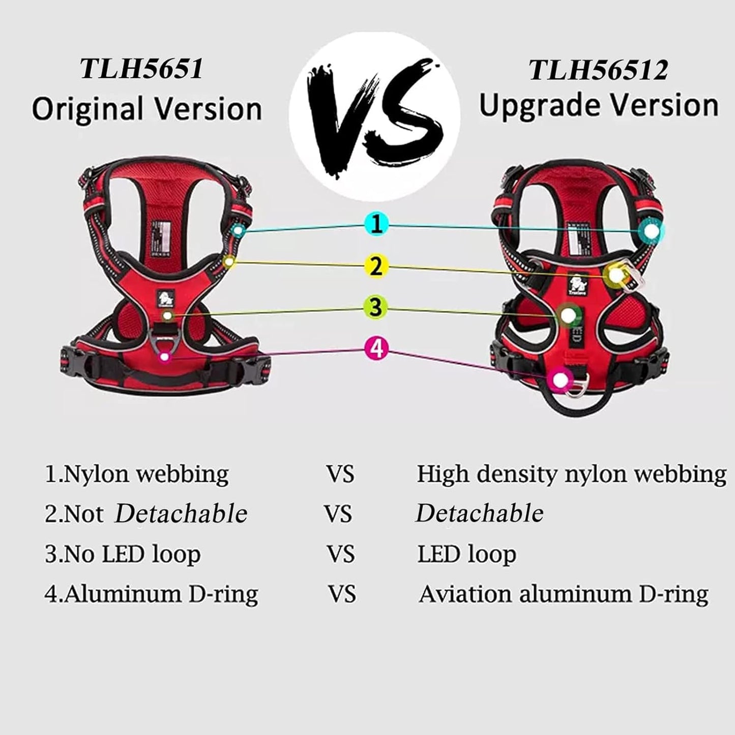 Truelove Dog Harness No Pull Nylon Reflective Pet Harness Adjustable Comfortable Control Step-in Brilliant Colors TLH56512 Orange