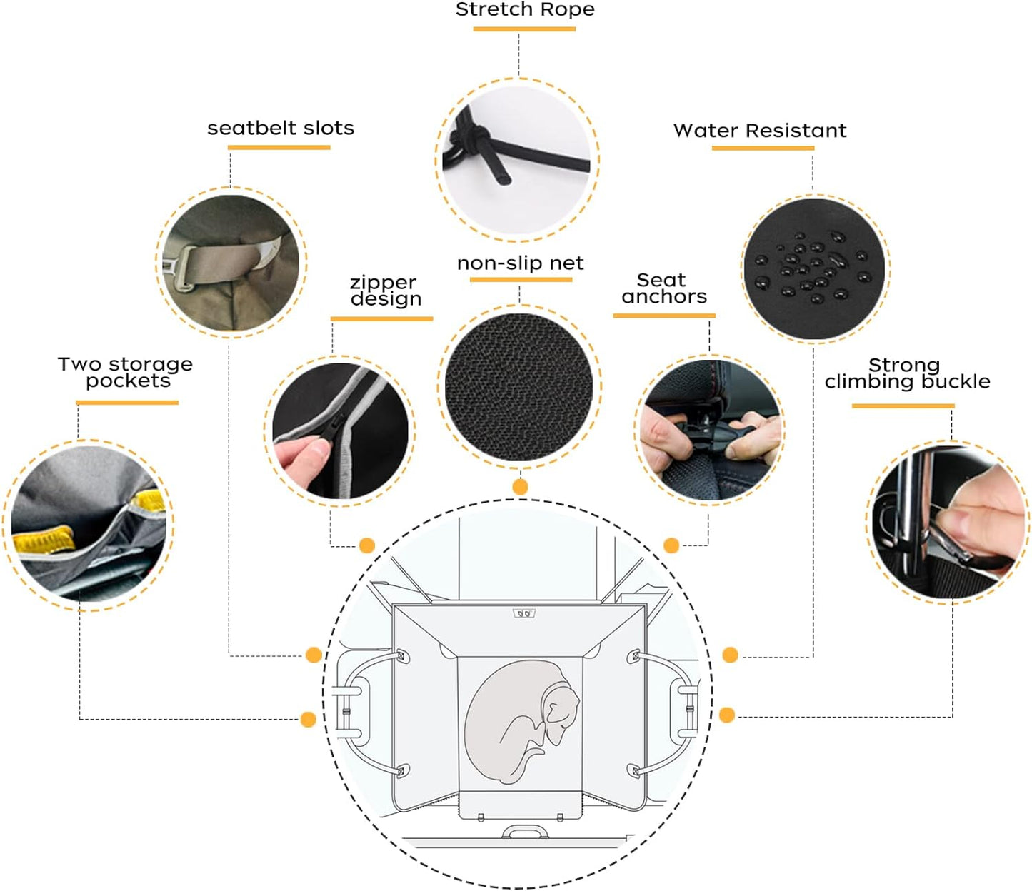 njnj Dog Car Seat Cover for Back Seat - Waterproof Dog Half Hammock for Cars with Mesh Window,Scratchproof Pet Backseat Protector,Perdurable,Non-Slip Booster Seat for Small,Medium and Large Dogs