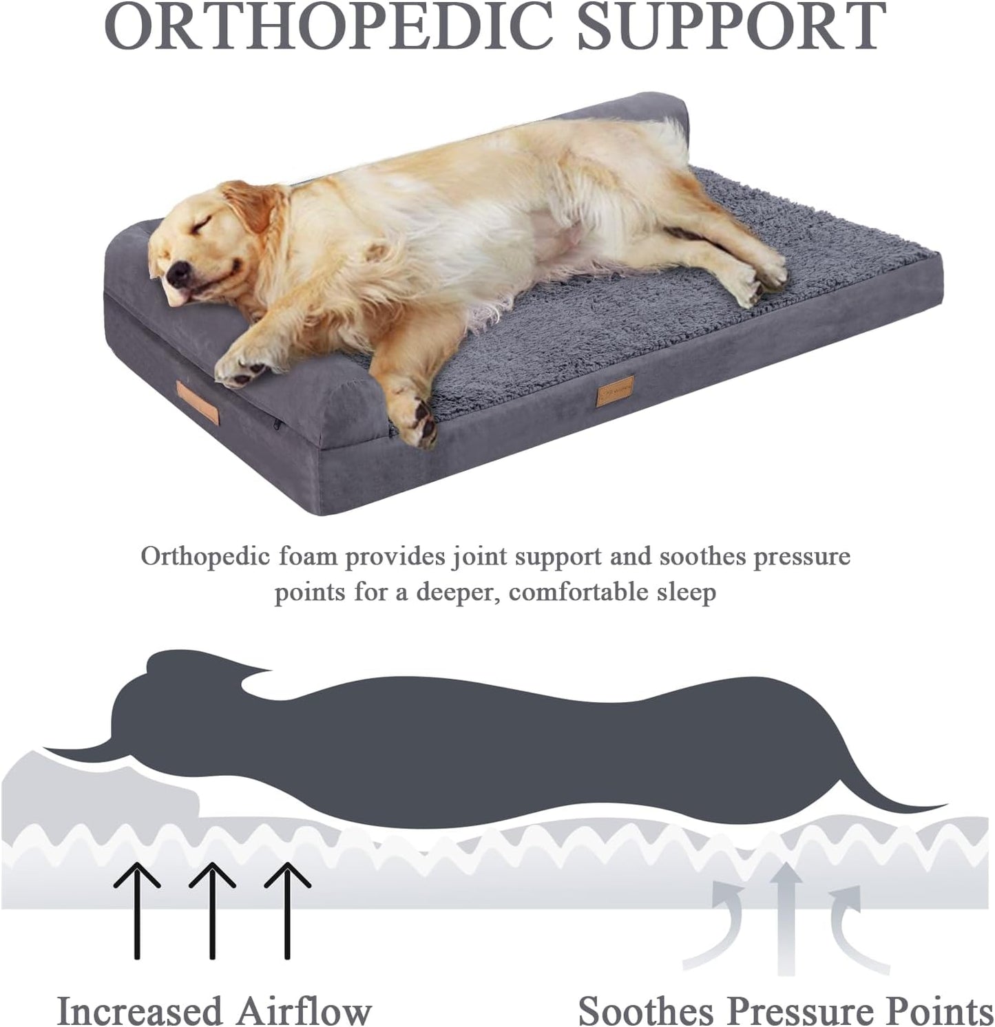 Dog Beds for Large Sized Dog, Washable Large Dog Bed Couch with Waterproof and Removable Cover, Orthopedic Dog Crate Bed Sofa with Nonskid Bottom, Pet Bed for Dogs Up to 95lbs, 44" L x 32" W x 7" Th