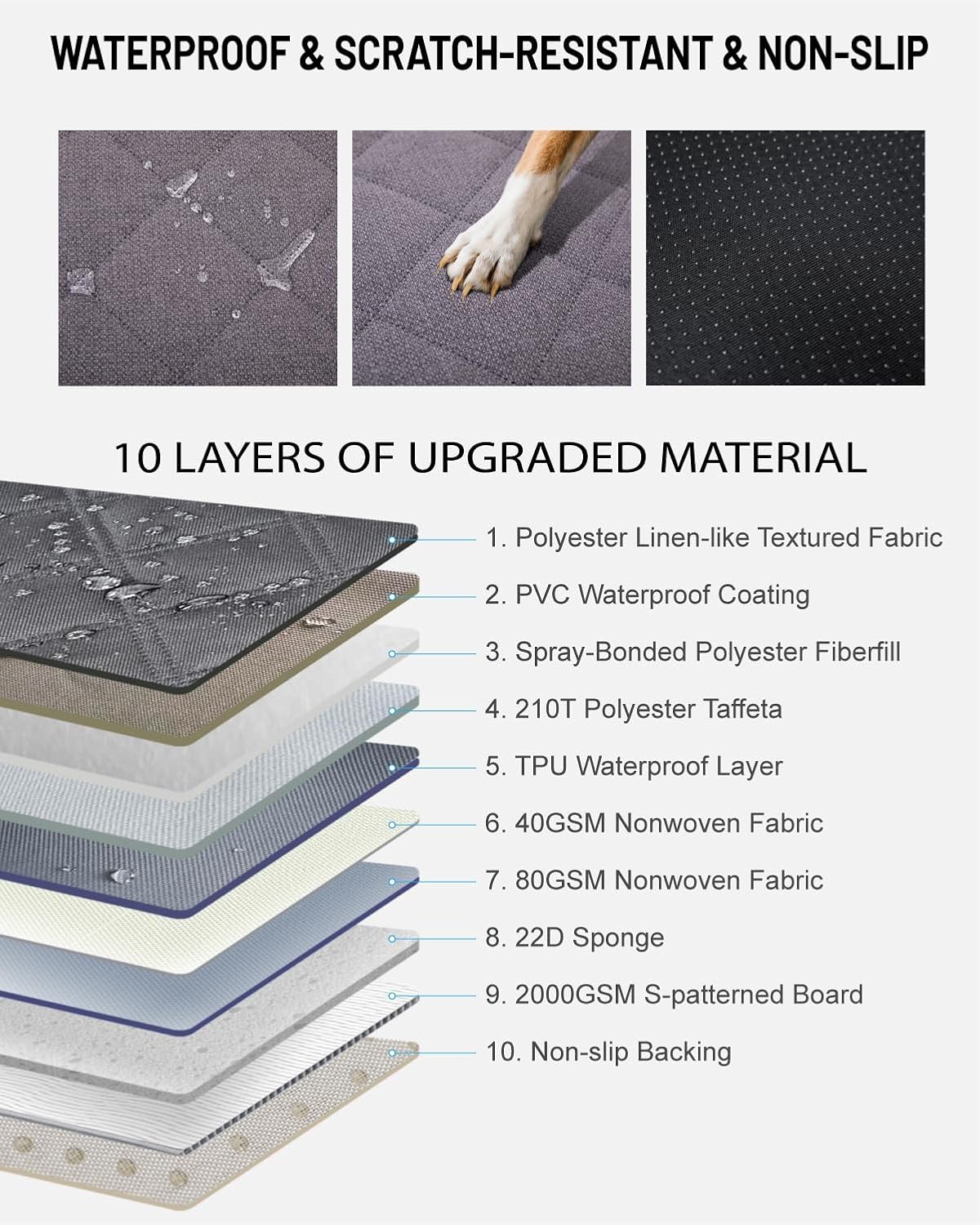 Back Seat Extender for Dog, Waterproof Dog Car Seat Cover for Back Seat, Hard Bottom Car Seat Cover, Large Space Hammock for Full-Size Crewcab Trucks, Pet Seat Cover Holds 450lbs(Grey)