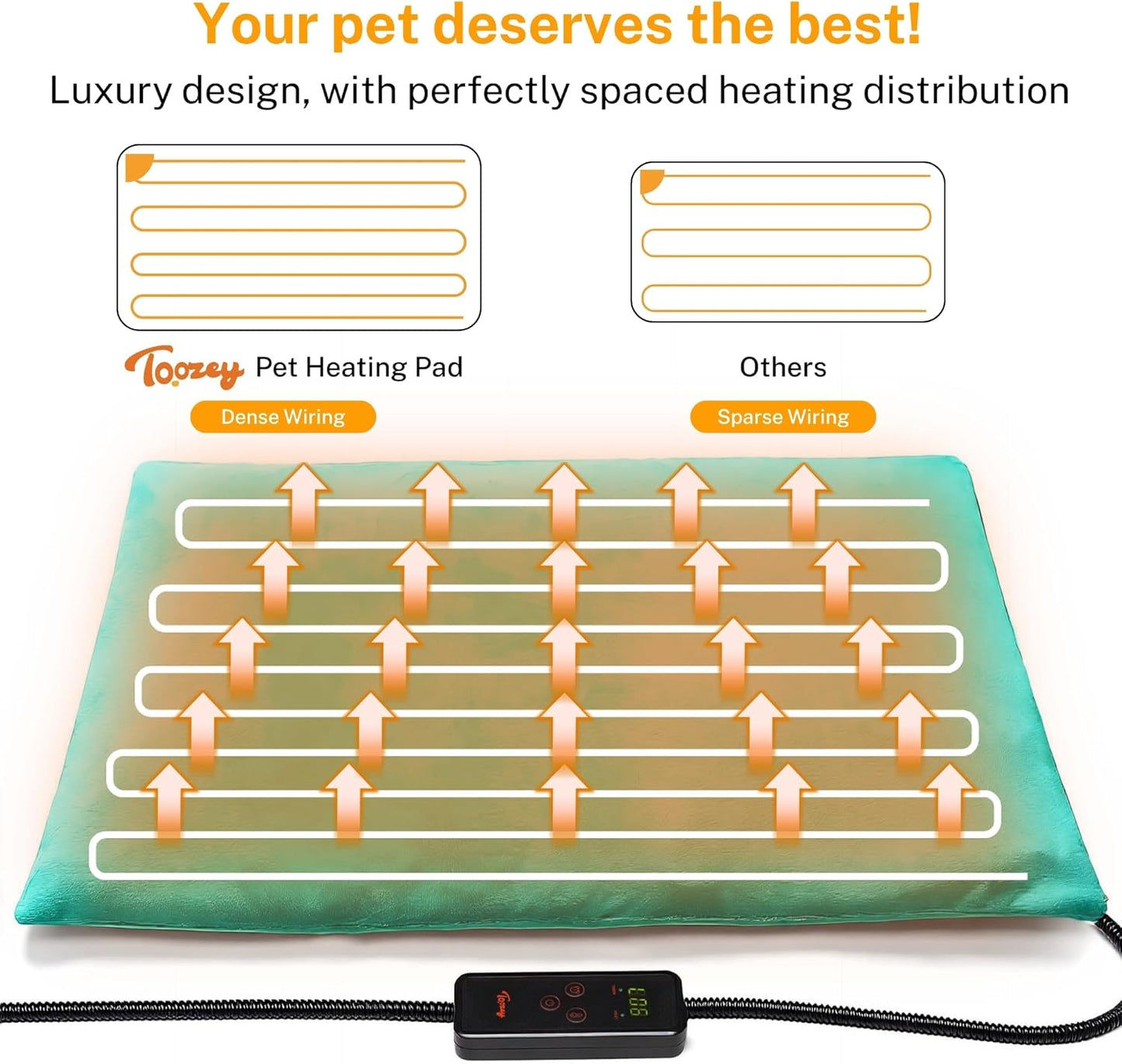 Toozey Pet Heating Pad, 6 Adjustable Temperature Dog Cat Heating Pad with Timer, Waterproof Heated Cat Bed with Chew Resistant Cord, Indoor Electric Pet Heated Mat 18x16in