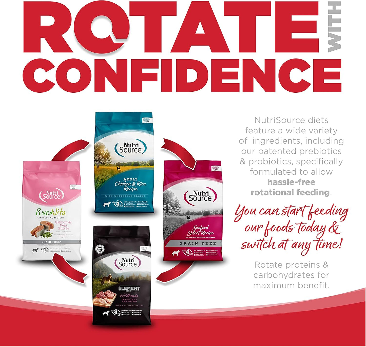 NutriSource Dry Dog Food for Large Breeds, Beef and Rice, 26LB