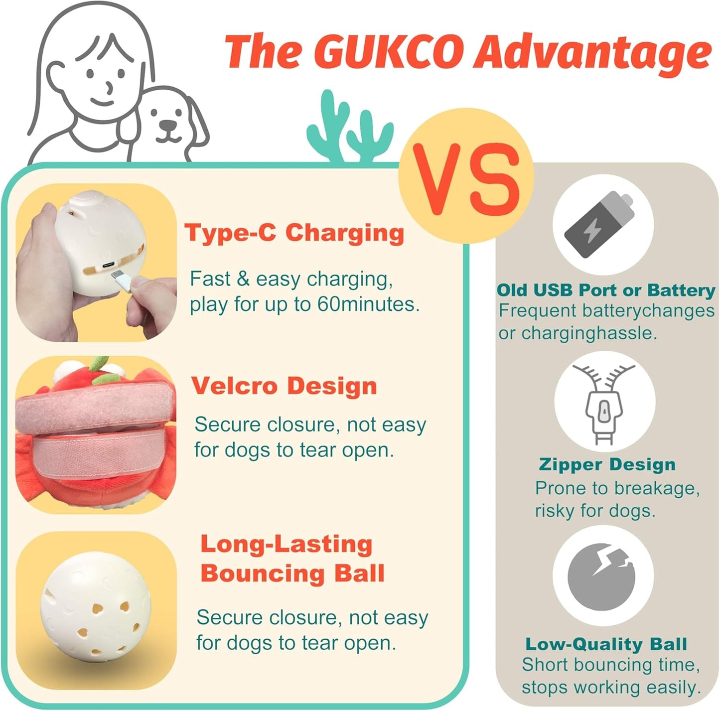 Crab Interactive Dog Toys – Rechargeable Self-Play Toy with Motion-Activated Ball & Music Recording Modes for Small, Medium & Large Dogs, Moving Dog Toy to Keep Them Busy