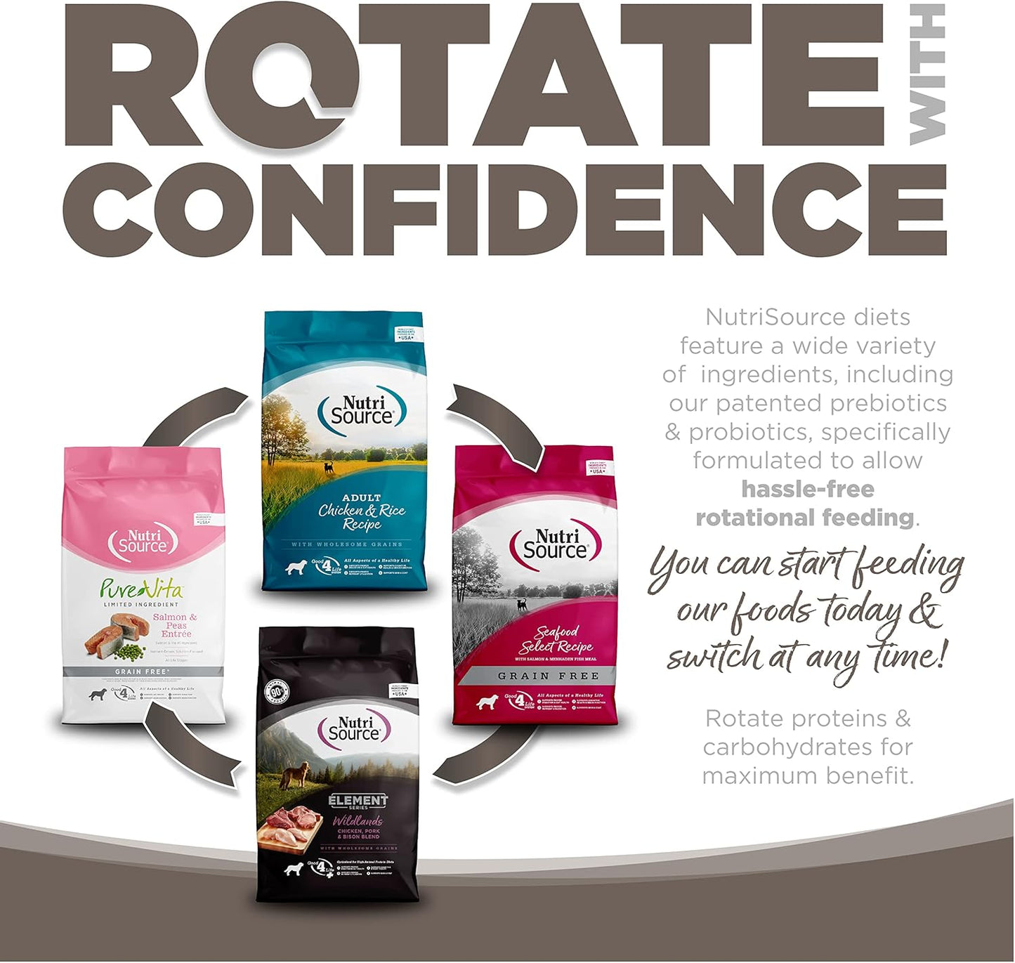 NutriSource Dry Dog Food for Seniors, Chicken and Rice, 26LB