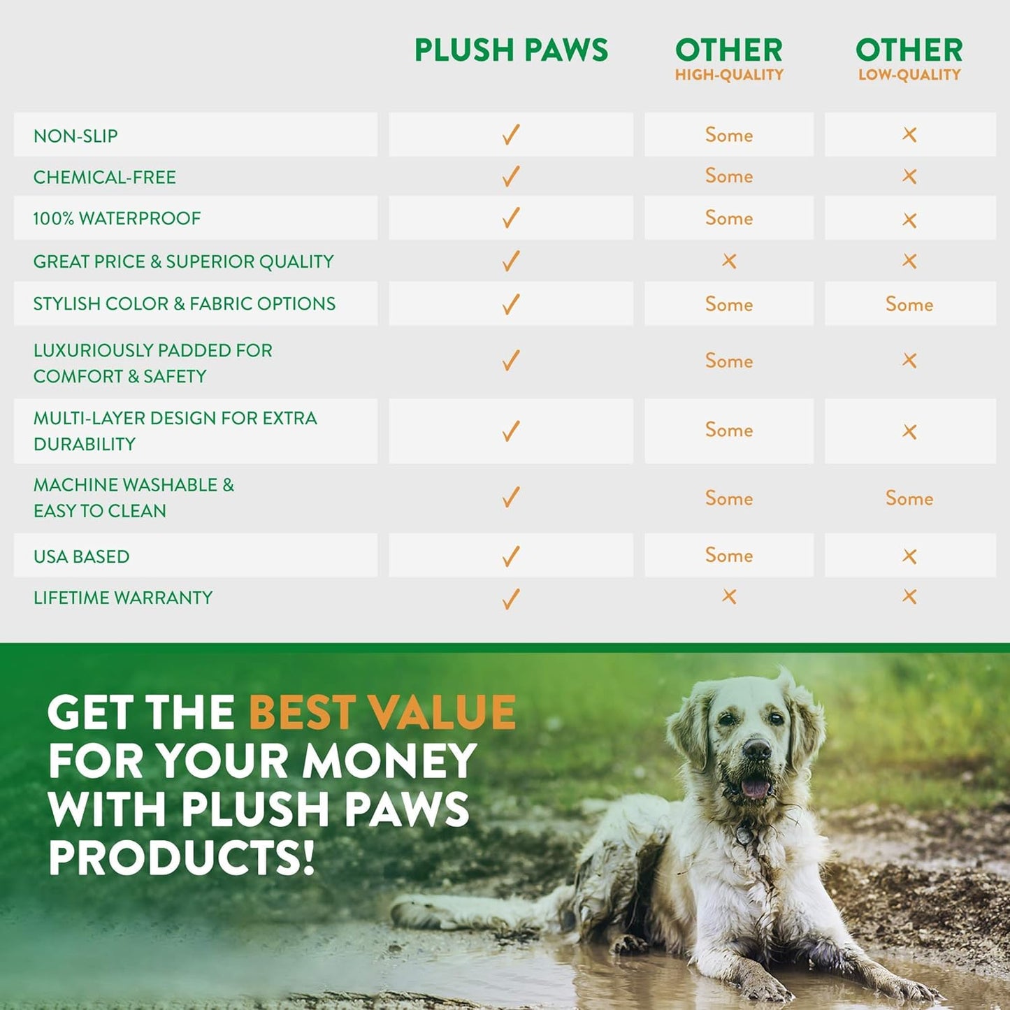 Plush Paws Products Velvet Convertible Rear Seat Cover | Durable Diamond Stitching | Washable & Waterproof Back Seat Cover | Car, Truck & SUV | Nonslip, Tear Resistant Protection | X-Large London Grey