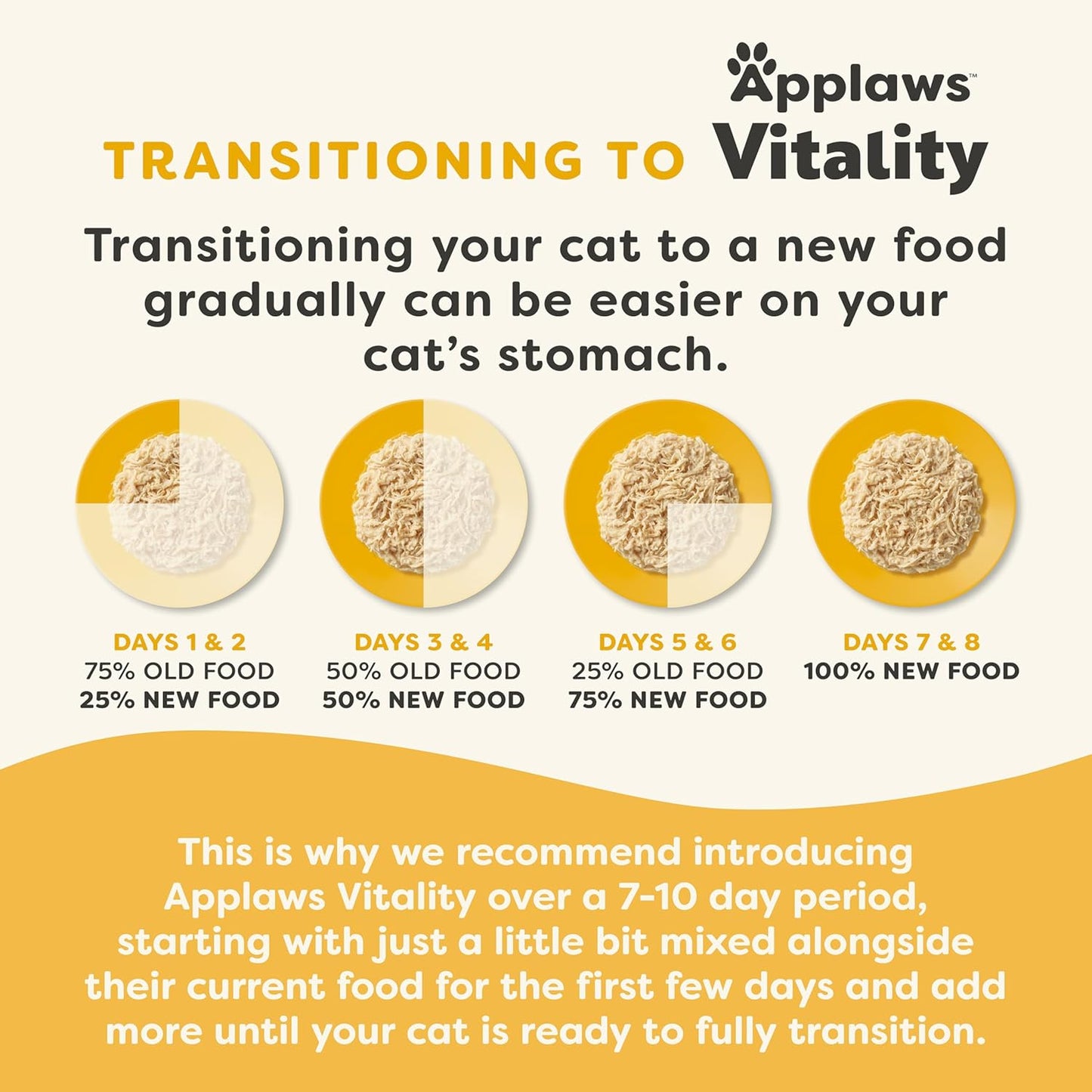 Applaws Vitality Wet Cat Food in Broth, Natural Canned Cat Food, Wet Food for Cats with Added Vitamins and Minerals, Grain Free, Carrageenan Free, Variety Selection in Broth (12 Count, 2.47 oz Cans)