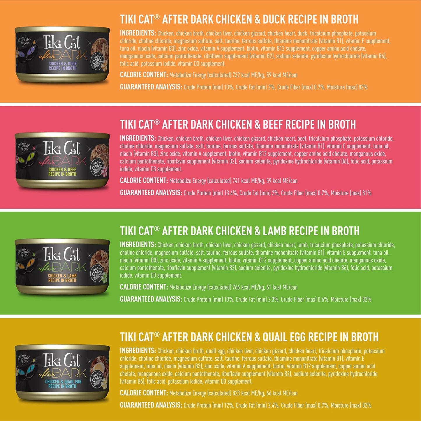 Tiki Cat Chicken Craves Whole Food, Ultimate Variety Pack, 36 Servings of High Protein Meals with Shredded Chicken, Wet Cat Food Mega Pack, 2.8 Ounce Cans (Pack of 36)