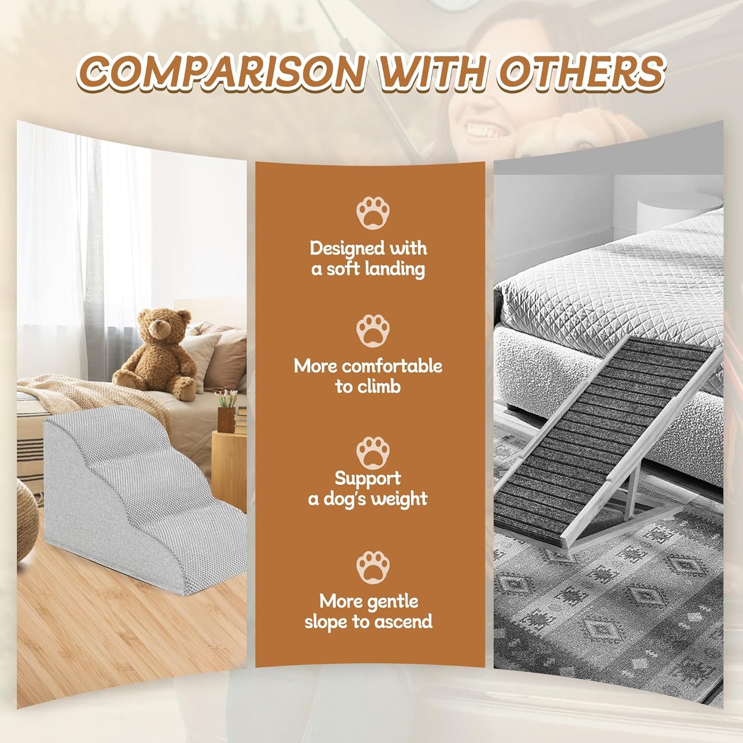 Romrol Dog Stairs Ramp for High Beds Couches, High Density Foam Pet Steps with Durable Non-Slip Waterproof Fabric Cover, Dog Stairs for Small Dogs or Cats or Pets, 3-Step,15 Inch,Light-Grey