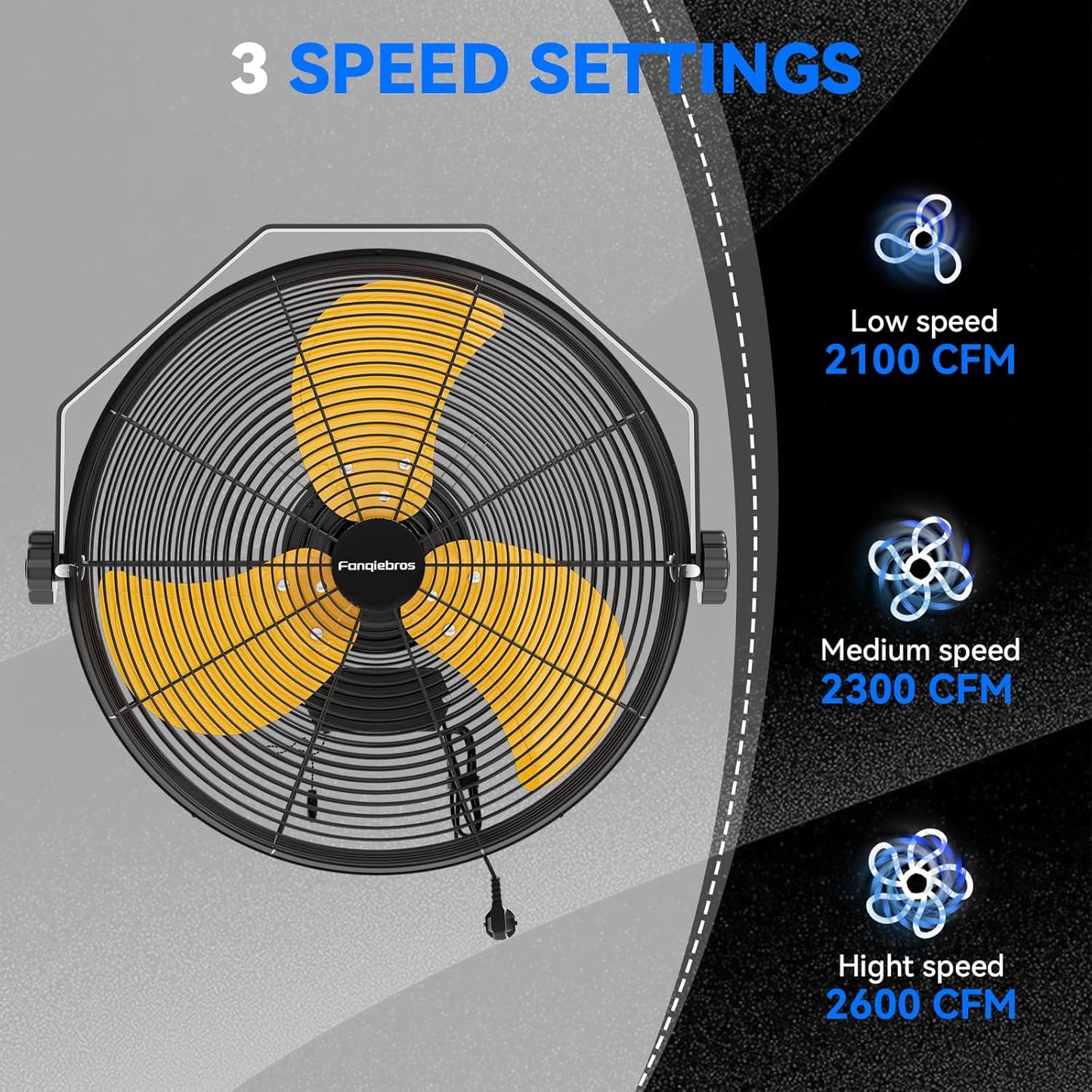 2PCS 2600 CFM 14 inch Outdoor High Velocity Wall Mounted Fan, 3-Speed Metal Fans with IP44 Enclosure Motor, Industrial Grade Weatherproof Wall Fan for Patio, Greenhouse, Garage, and Gazebo