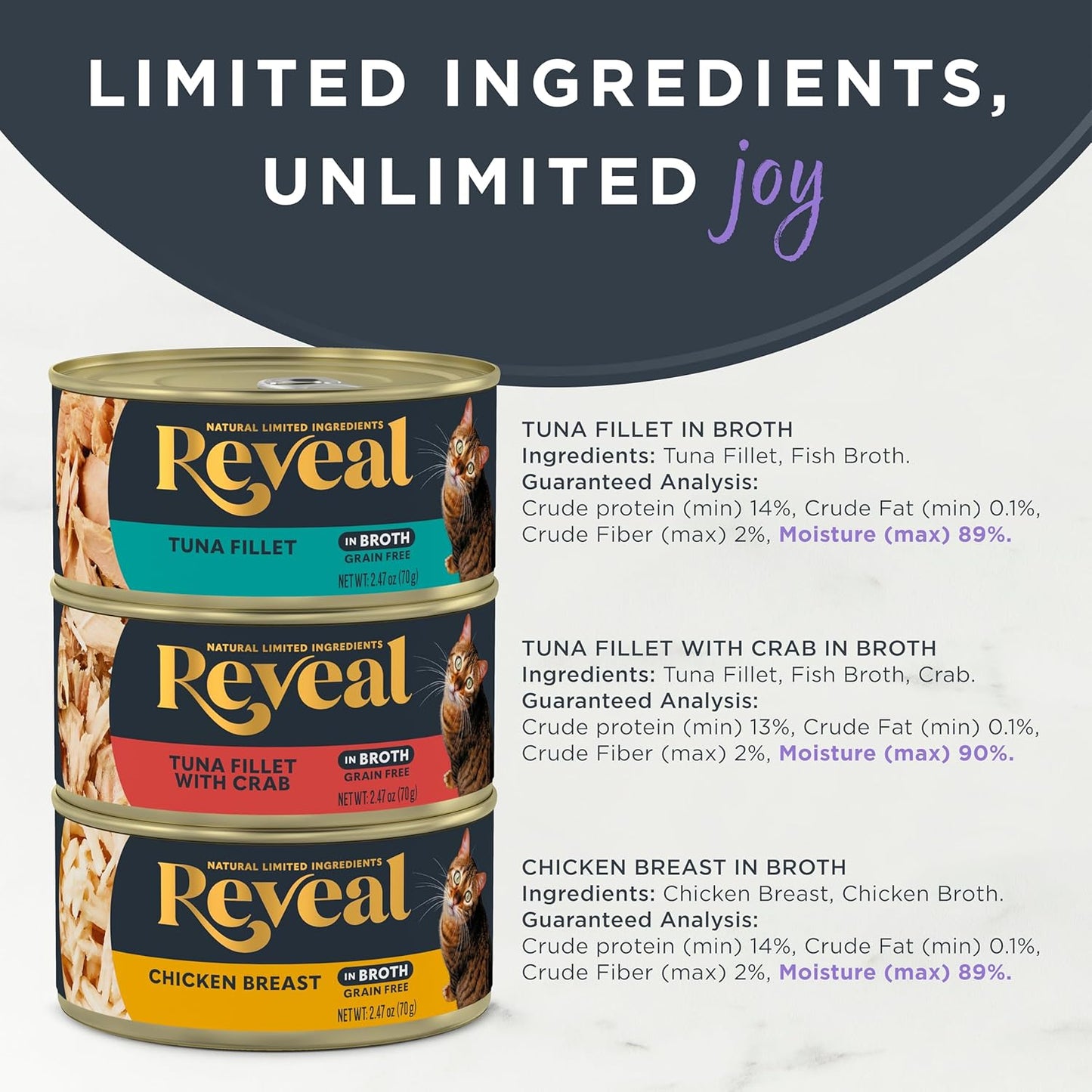 Reveal Natural Wet Cat Food, 12 Count, Grain Free, Limited Ingredient Canned Food for Cats, Fish and Chicken Variety in Broth, 2.47 oz Cans