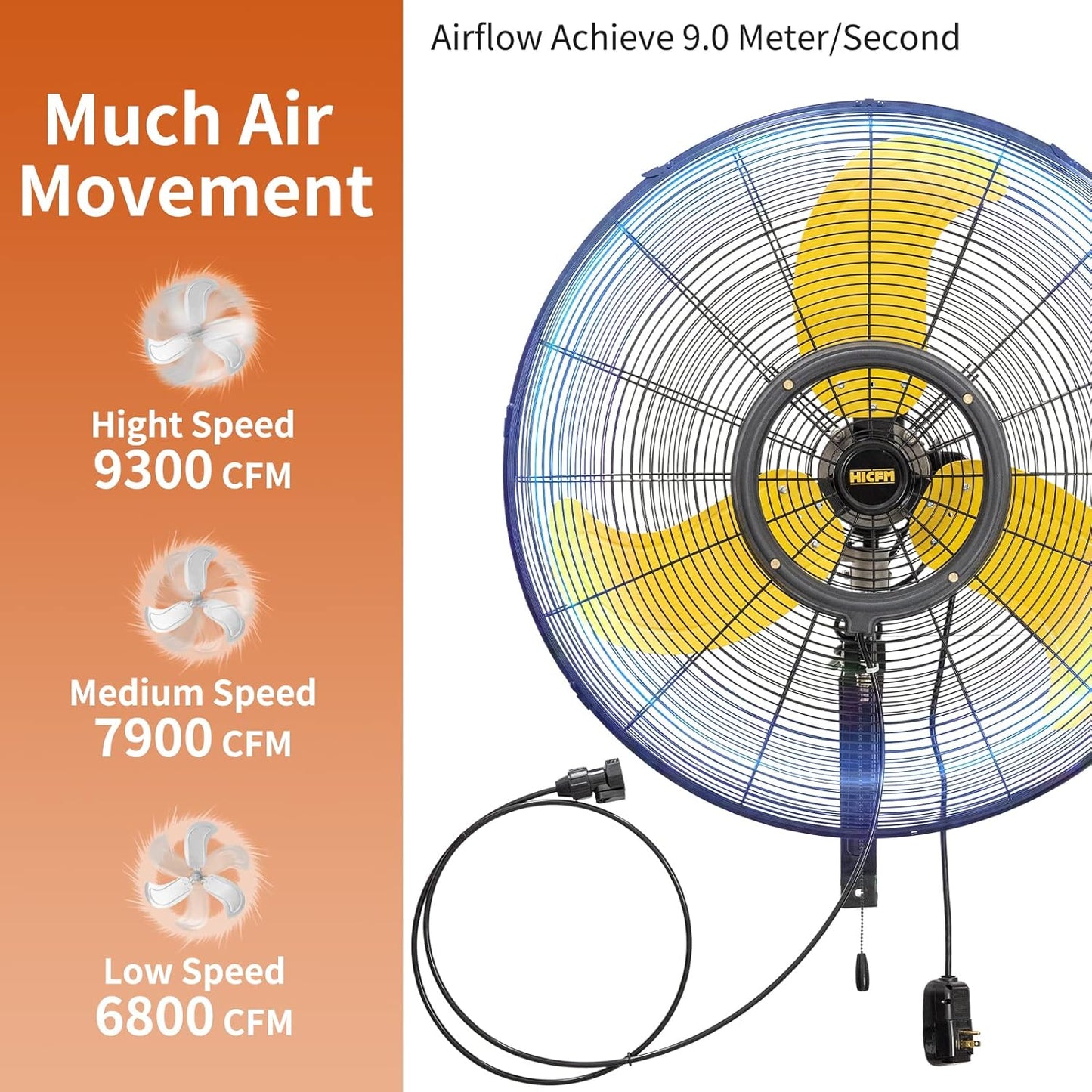 HiCFM 30 inch Misting Outdoor Oscillation Weatherproof Wall Mounted Fan with IP44 Enclosure Motor, GFCI Plug, 9300 CFM 3-Speeds High Velocity Powerful Wall Fan, UL Outdoor Approved