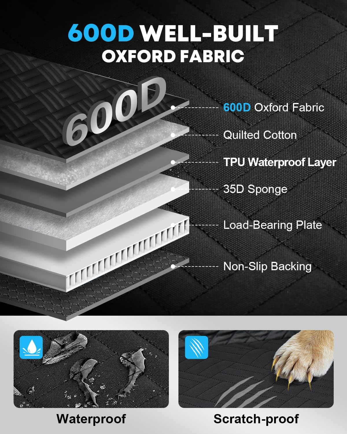 Kohree Dog Car Seat Cover for Medium Large Dogs, Hard Bottom Dog Car Seat Cover for Back Seat Waterproof 600D Car Hammock for Dogs Pet Back Seat Extender for Cars SUV Truck-Upgraded Version