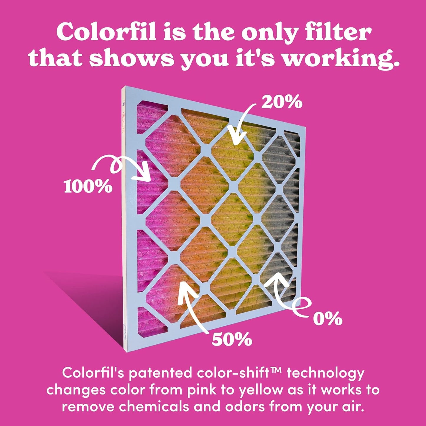 Colorfil 12x12x1 Air Filter (6-Pack) | Made in the USA | Color Changing | Remove Cat and Dog Odor | MERV 8 for Pet Hair Dander and Dust | 11.75"x11.75"x0.75" Exact Size