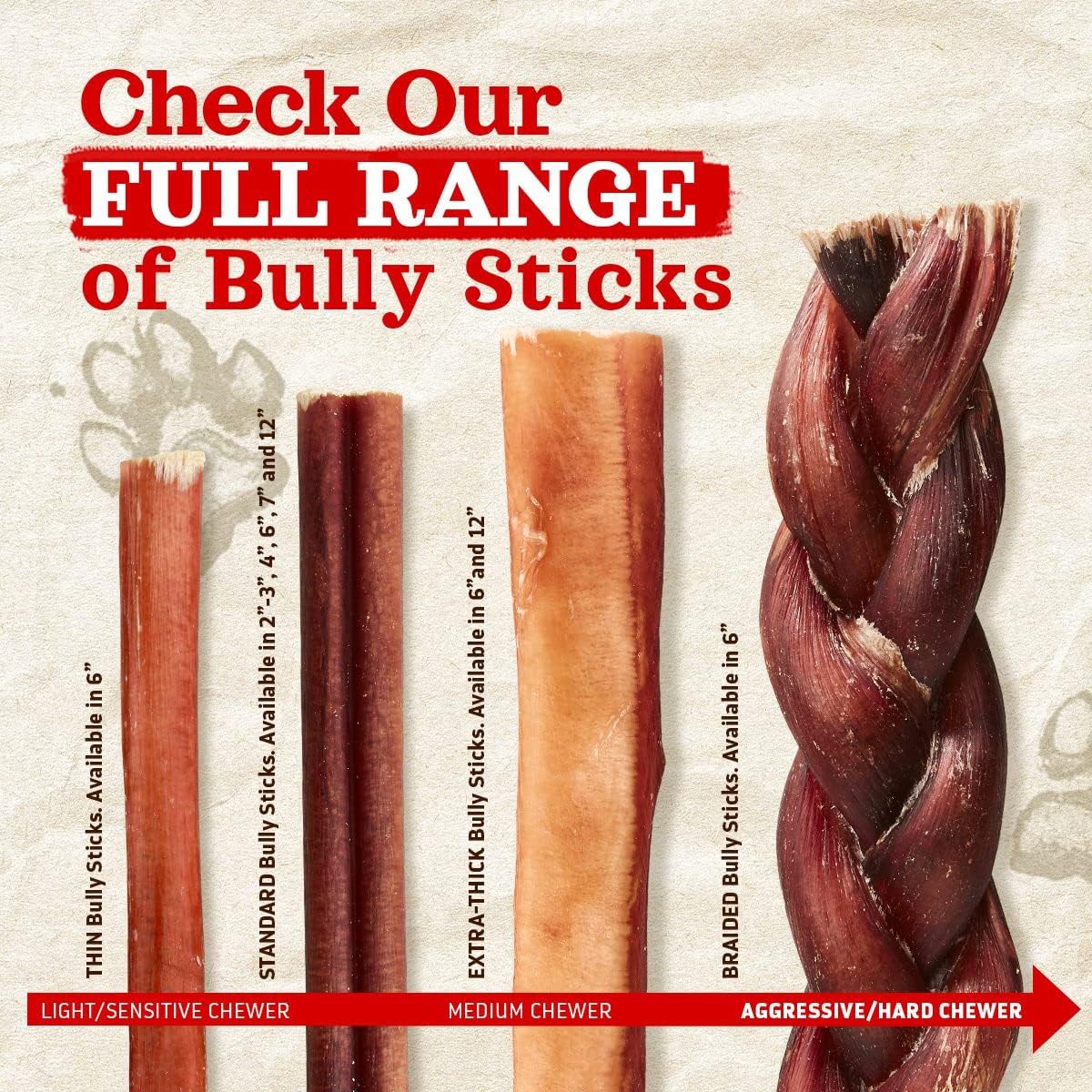 Natural Farm Odor-Free Bully Sticks (6 Inch, 25 count),1.3 lb. Bag, Fully Digestible 100% Beef Pizzle Chews,Grass-Fed, Non-GMO,Grain-Free, Natural Long-Lasting Chews for Small & Large Dogs. Pack of 25