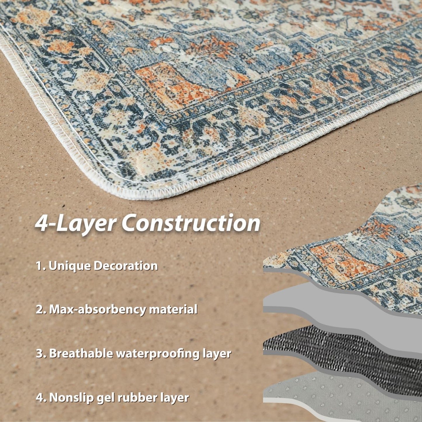 nunubaby Washable Pee Pads for Dogs, Stylish, Non-Slip and Leak-Proof Pee Pads. Reusable Potty Pads for Dogs for Crates and Floors.(Beige/Multi, 24" x48" )