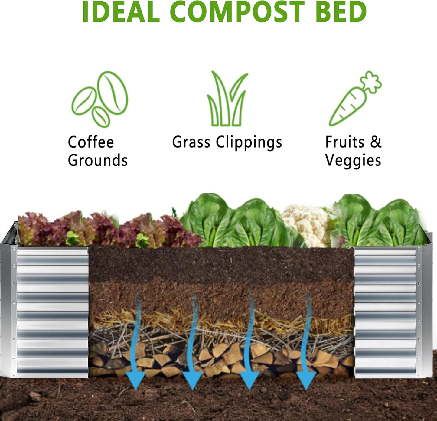 EKX 8x4x2FT Galvanized Raised Garden Bed, Raised Garden Bed Kit-Metal Planter Box Outdoor,Planting for Vegetables, Fruits,Herbs, Flowers-Slive