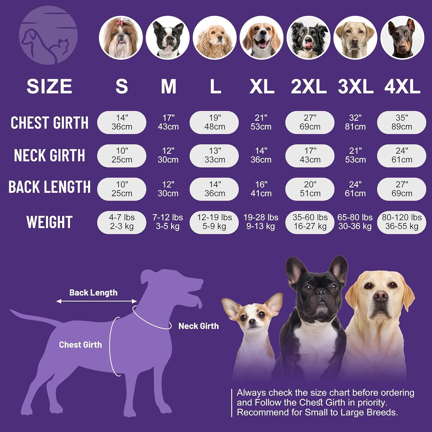 cyeollo 4XL Dog Sweater,Pullover Turtleneck for Large Dogs Classic Knitwear Fall Winter Cold Weather Dog Clothes Warm Pet Apparel Large Big Dogs Sweaters Male&Female, Green XXXXL